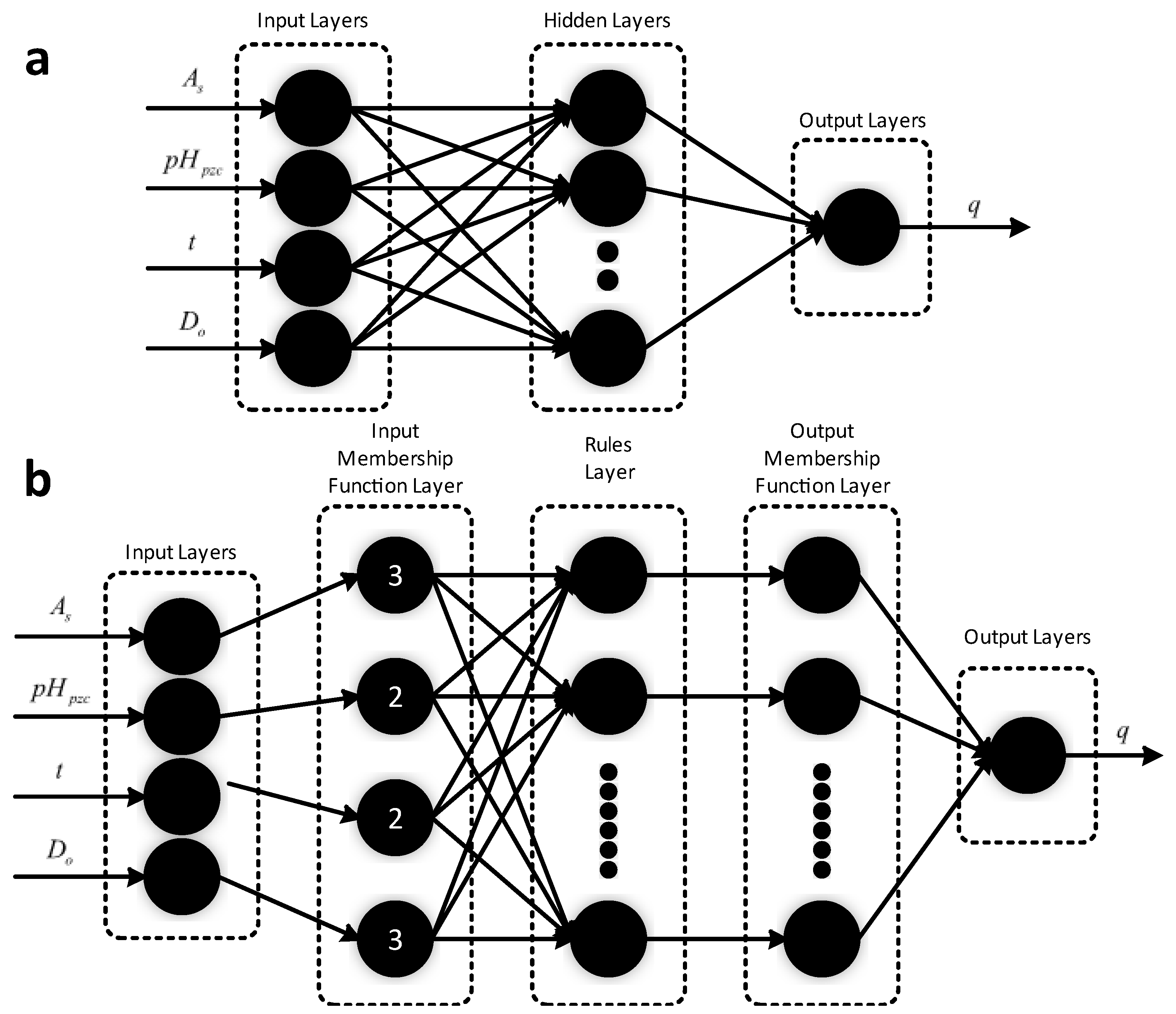 Nanomaterials 12 02957 g005