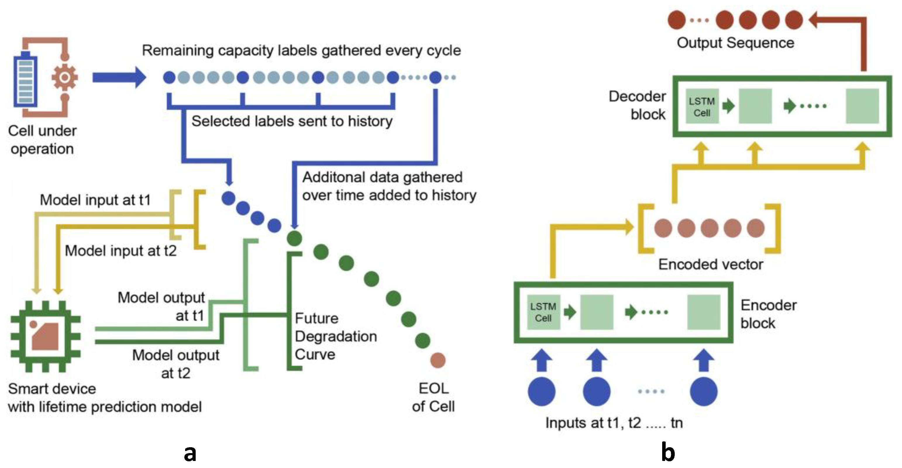 Nanomaterials 12 02957 g008