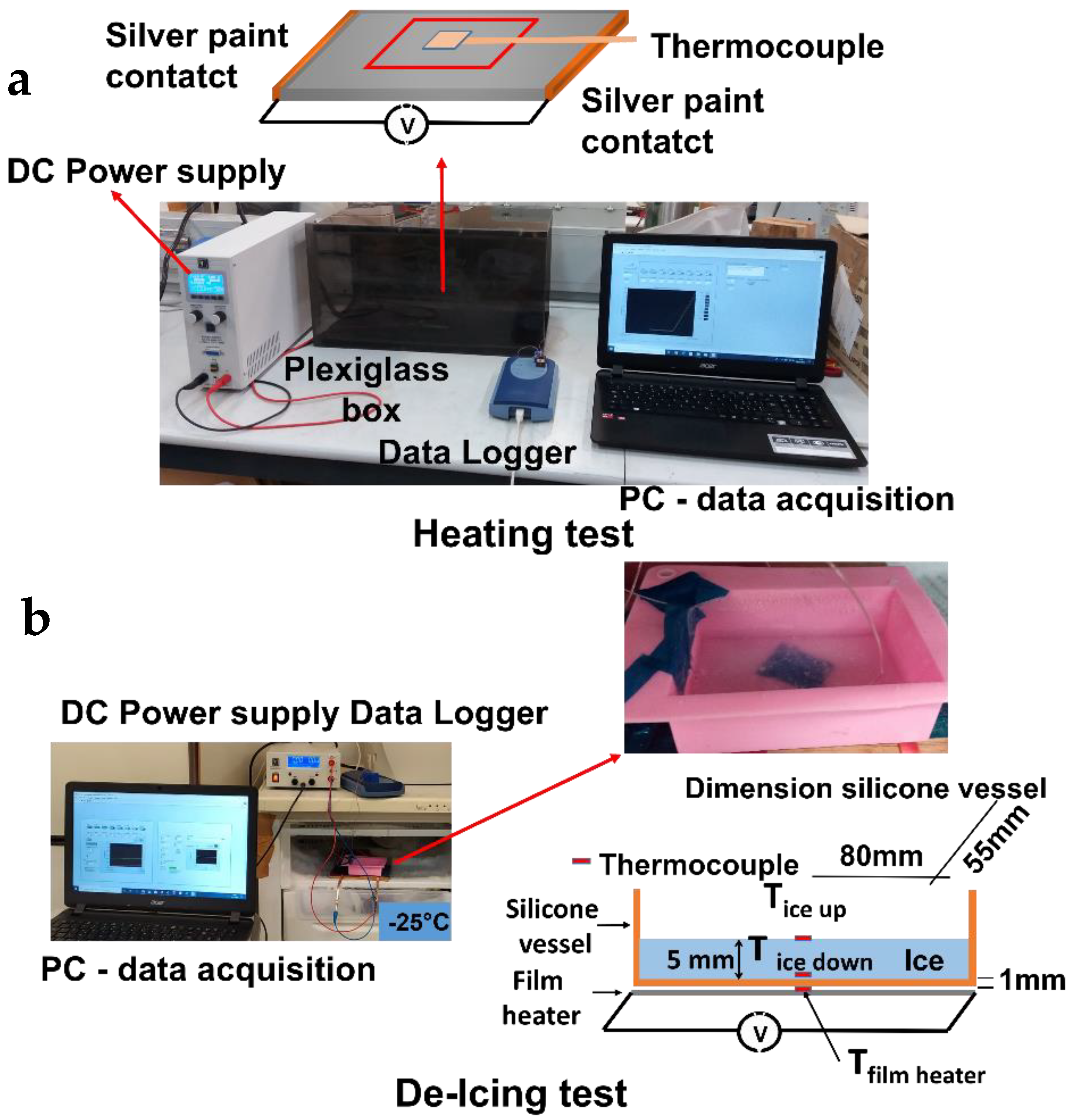 Nanomaterials 12 02979 g002