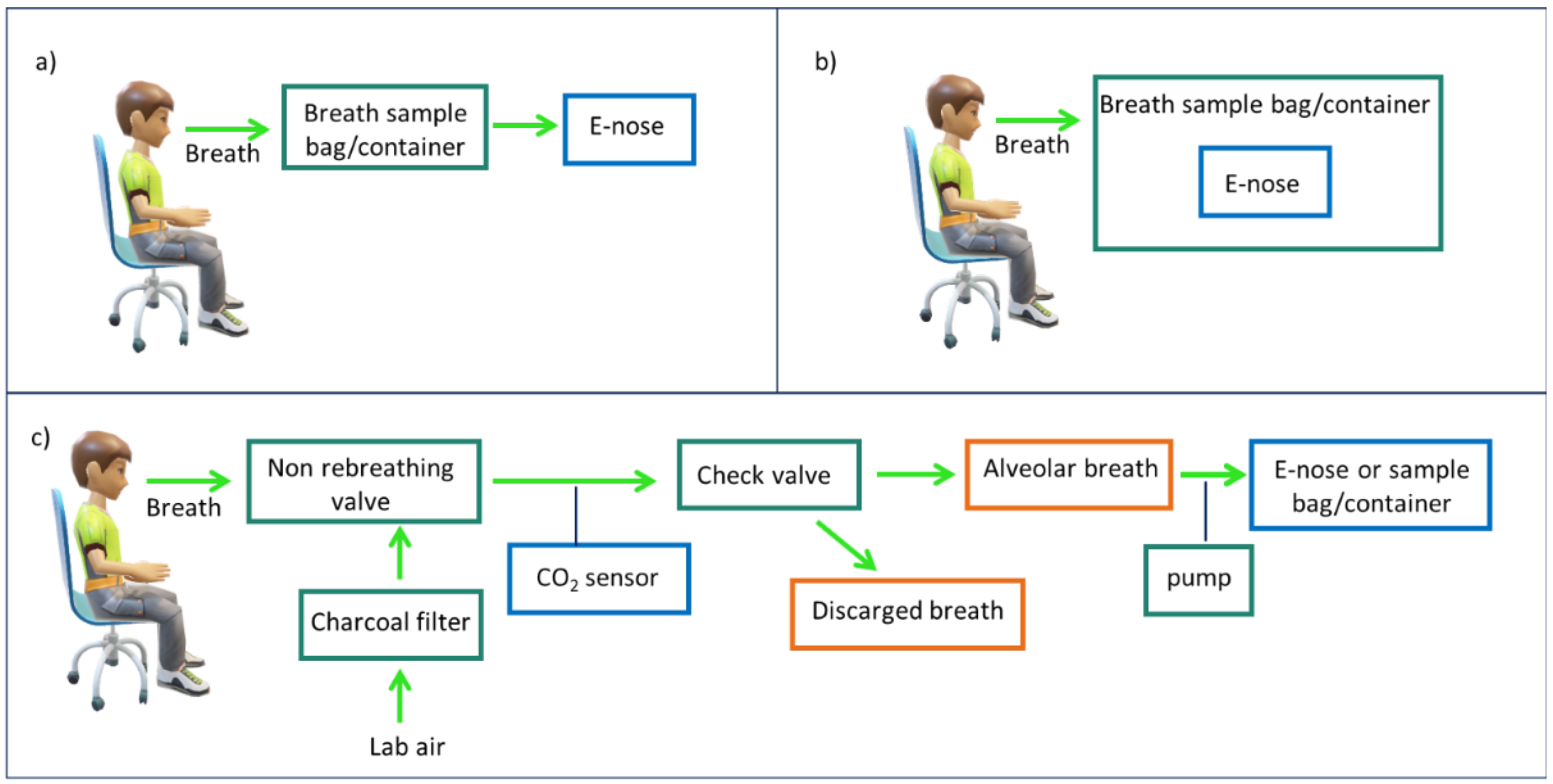 Nanomaterials 12 02992 g004