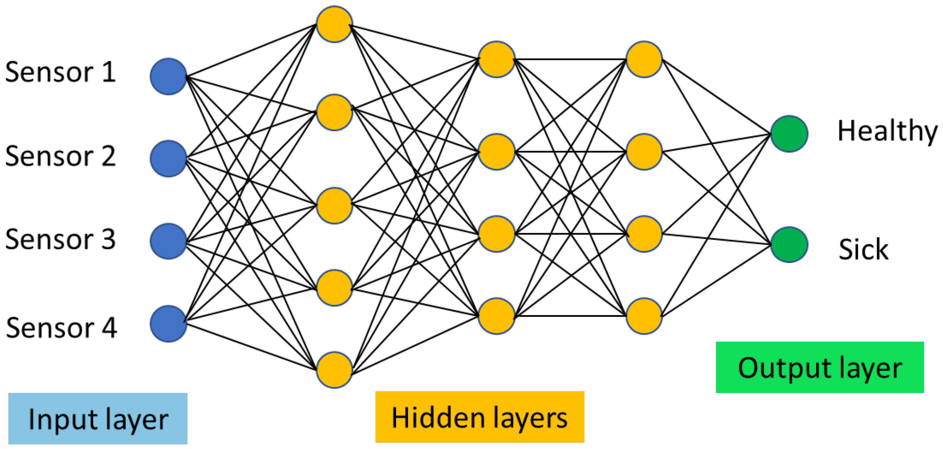 Nanomaterials 12 02992 g006