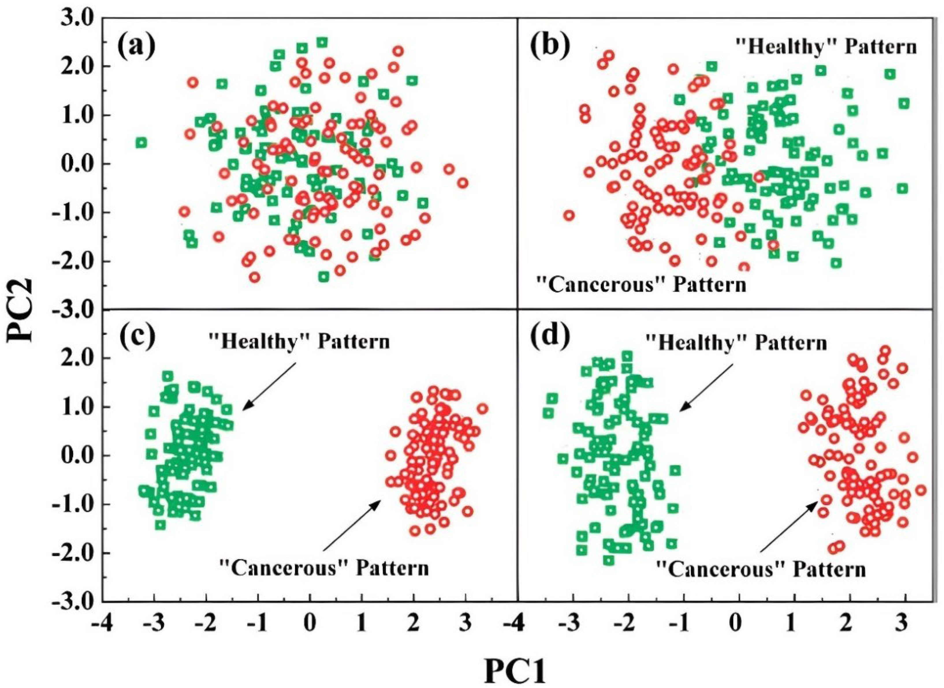 Nanomaterials 12 02992 g008