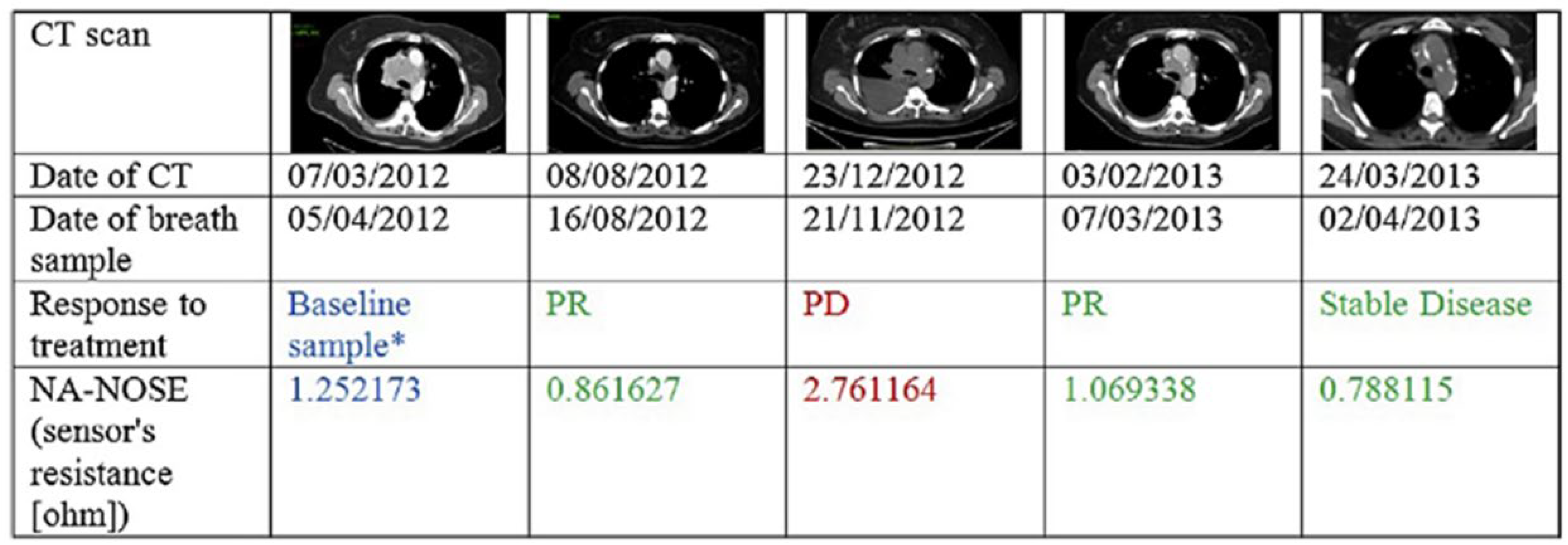 Nanomaterials 12 02992 g011