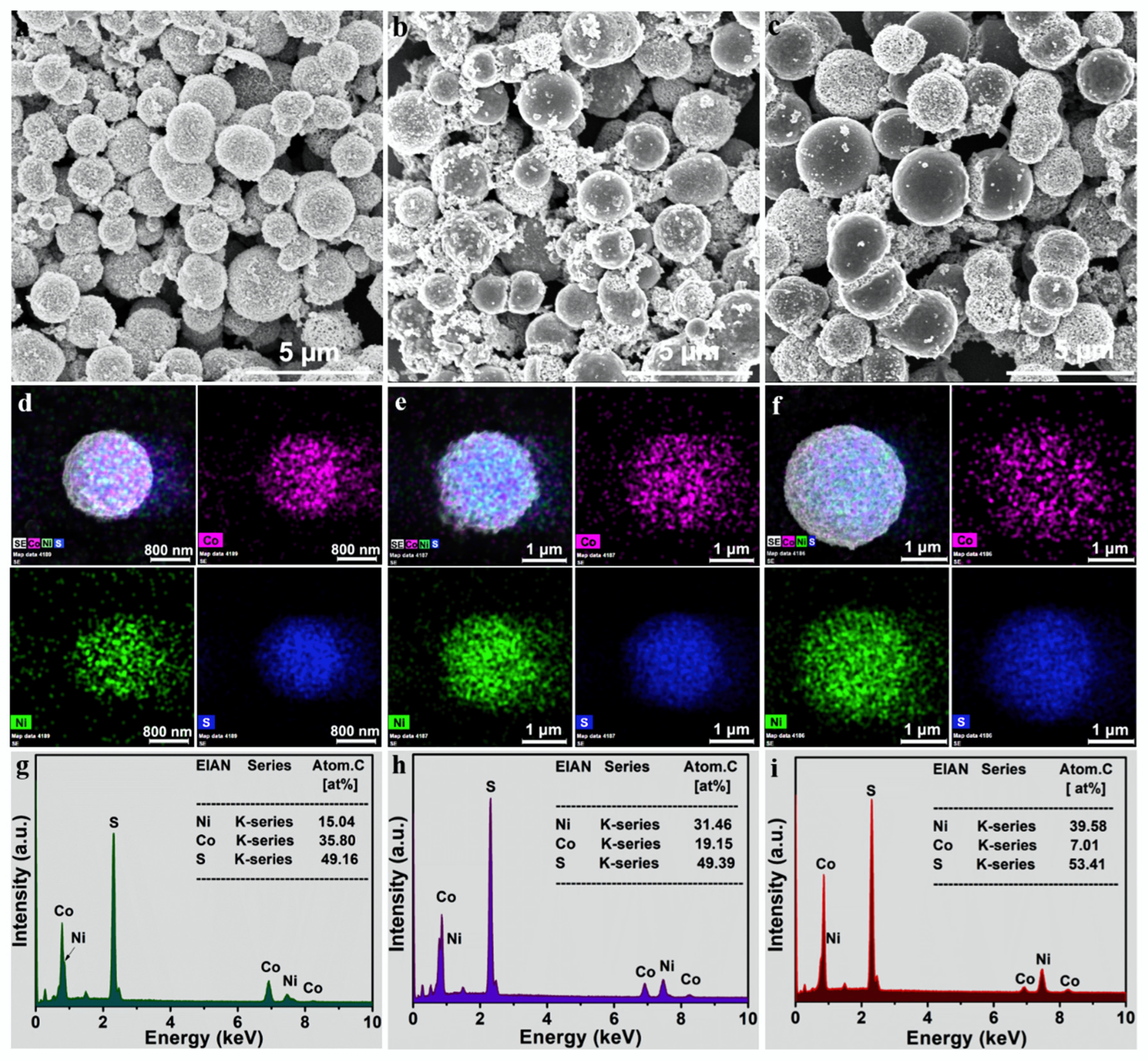 Nanomaterials 12 02994 g001