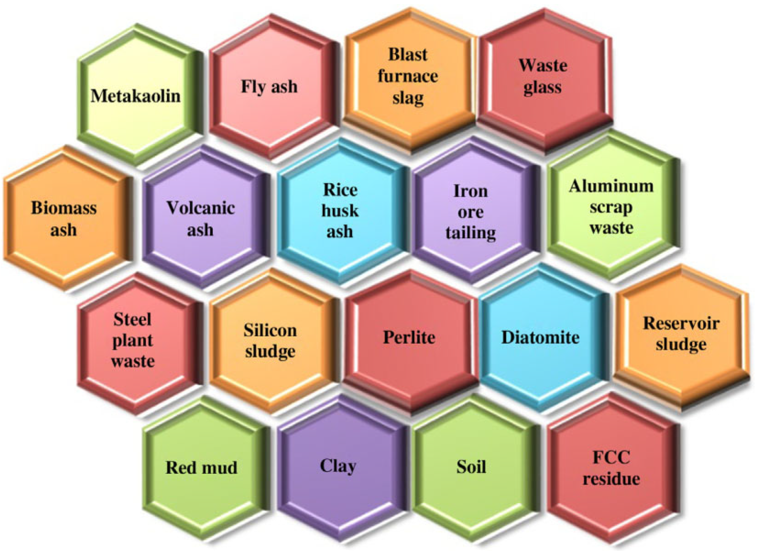 Nanomaterials 12 03002 g002