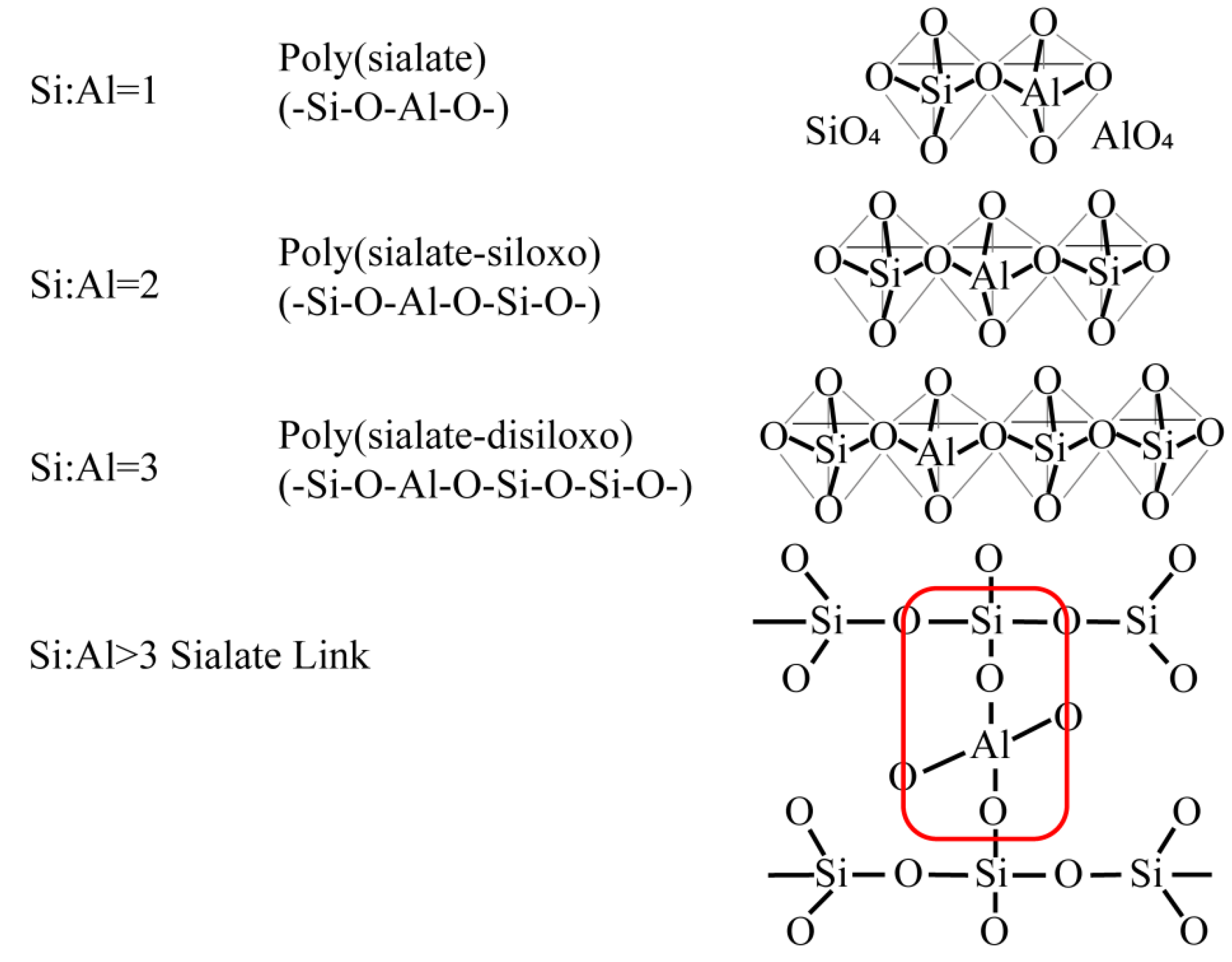 Nanomaterials 12 03002 g003
