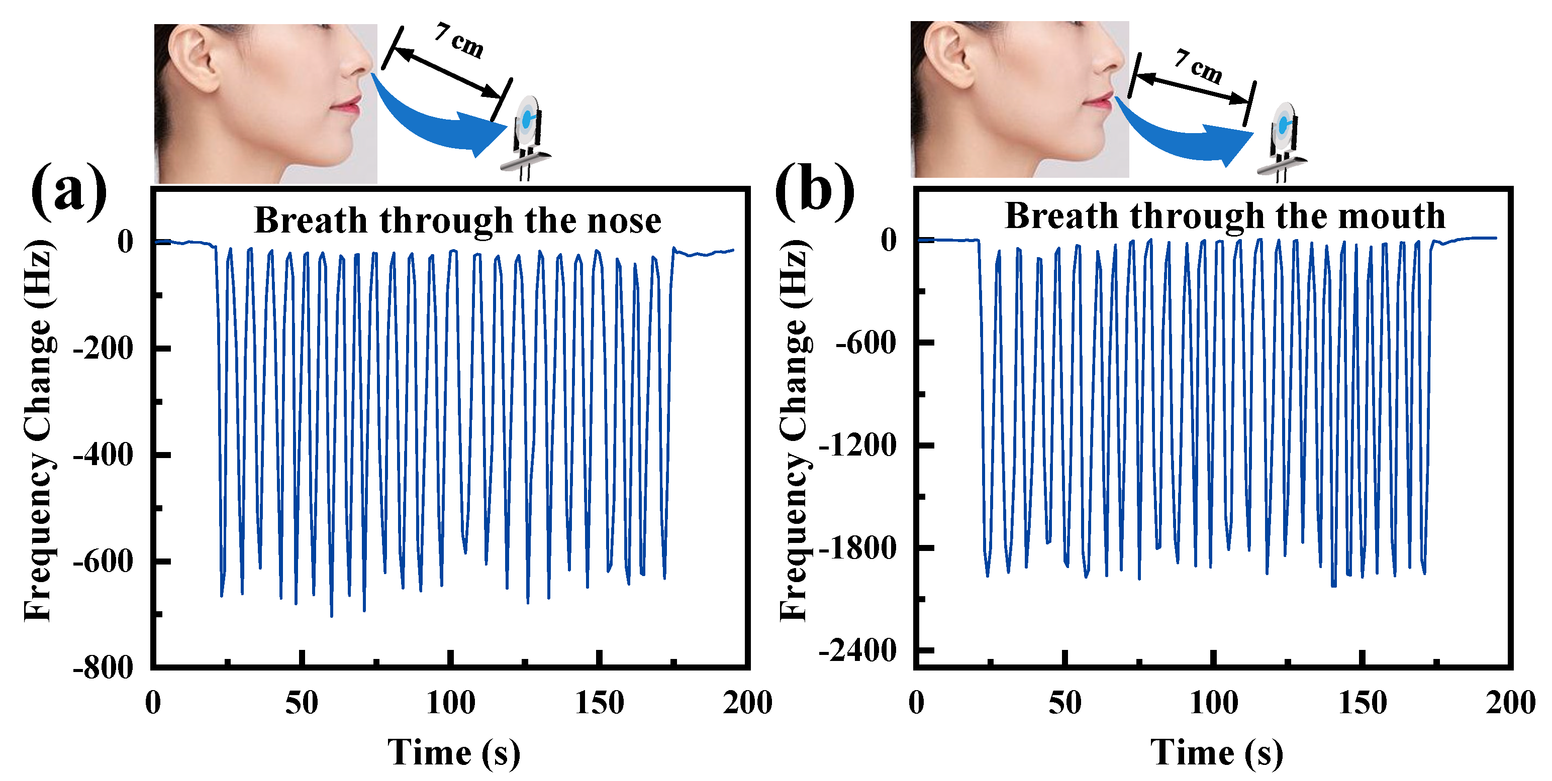 Nanomaterials 12 03035 g008