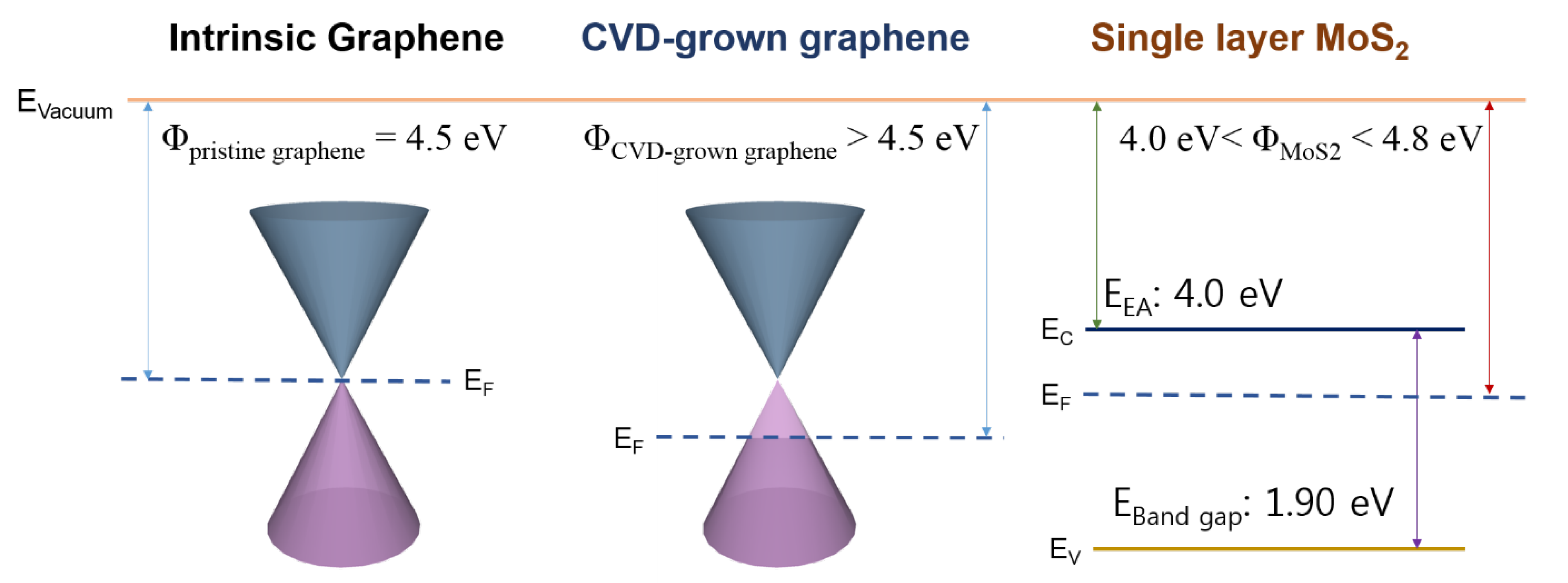 Nanomaterials 12 03038 g002