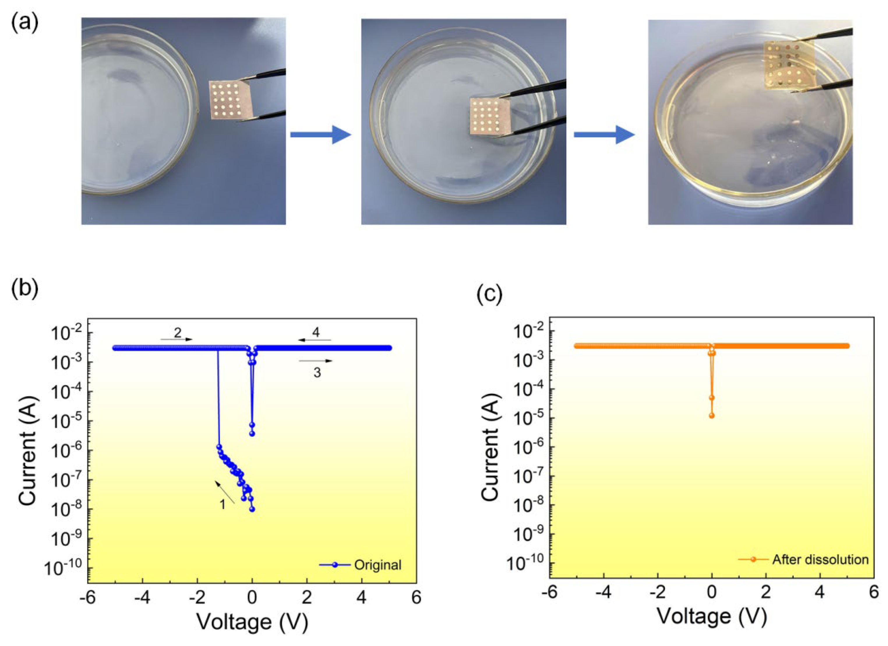 Nanomaterials 12 03061 g004