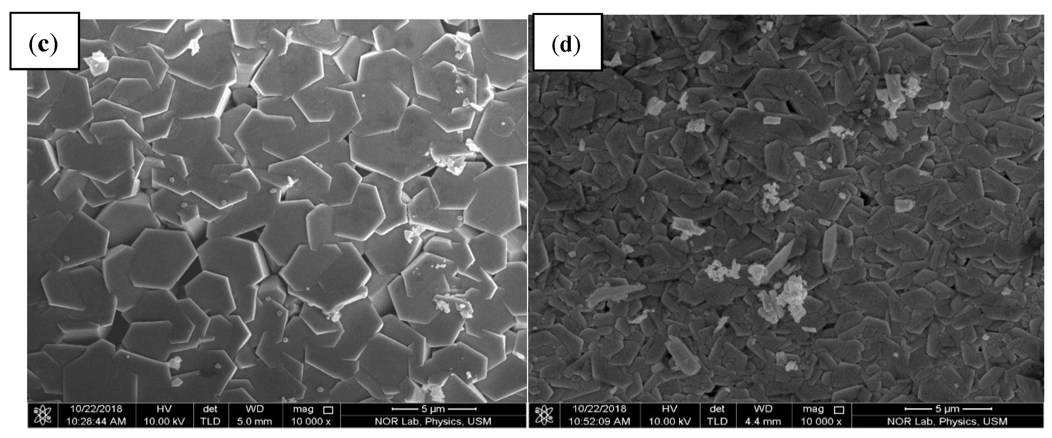 Nanomaterials 12 03068 g003b