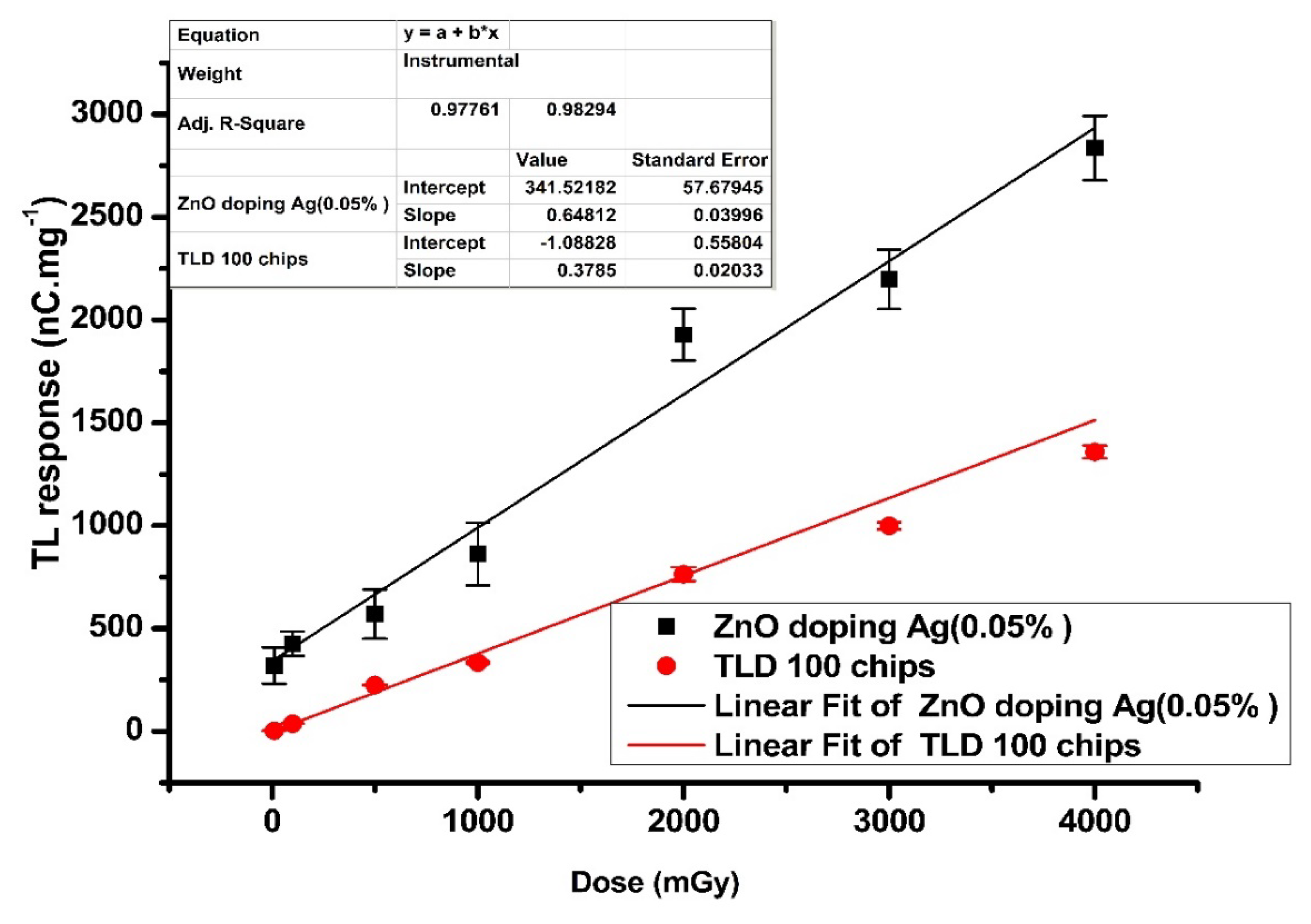 Nanomaterials 12 03068 g013
