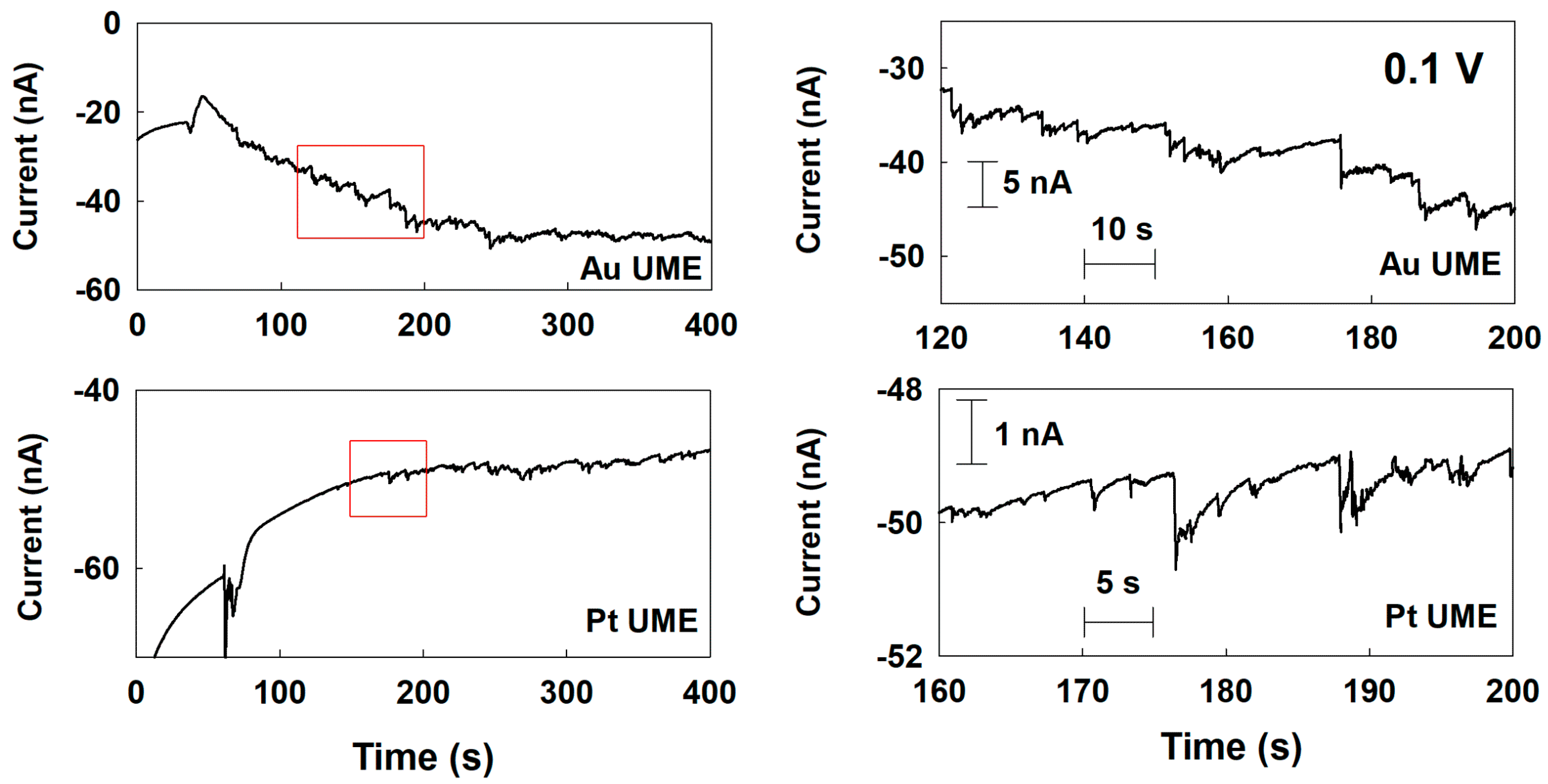 Nanomaterials 12 03095 g003 Nanomaterials 12 03095 g003