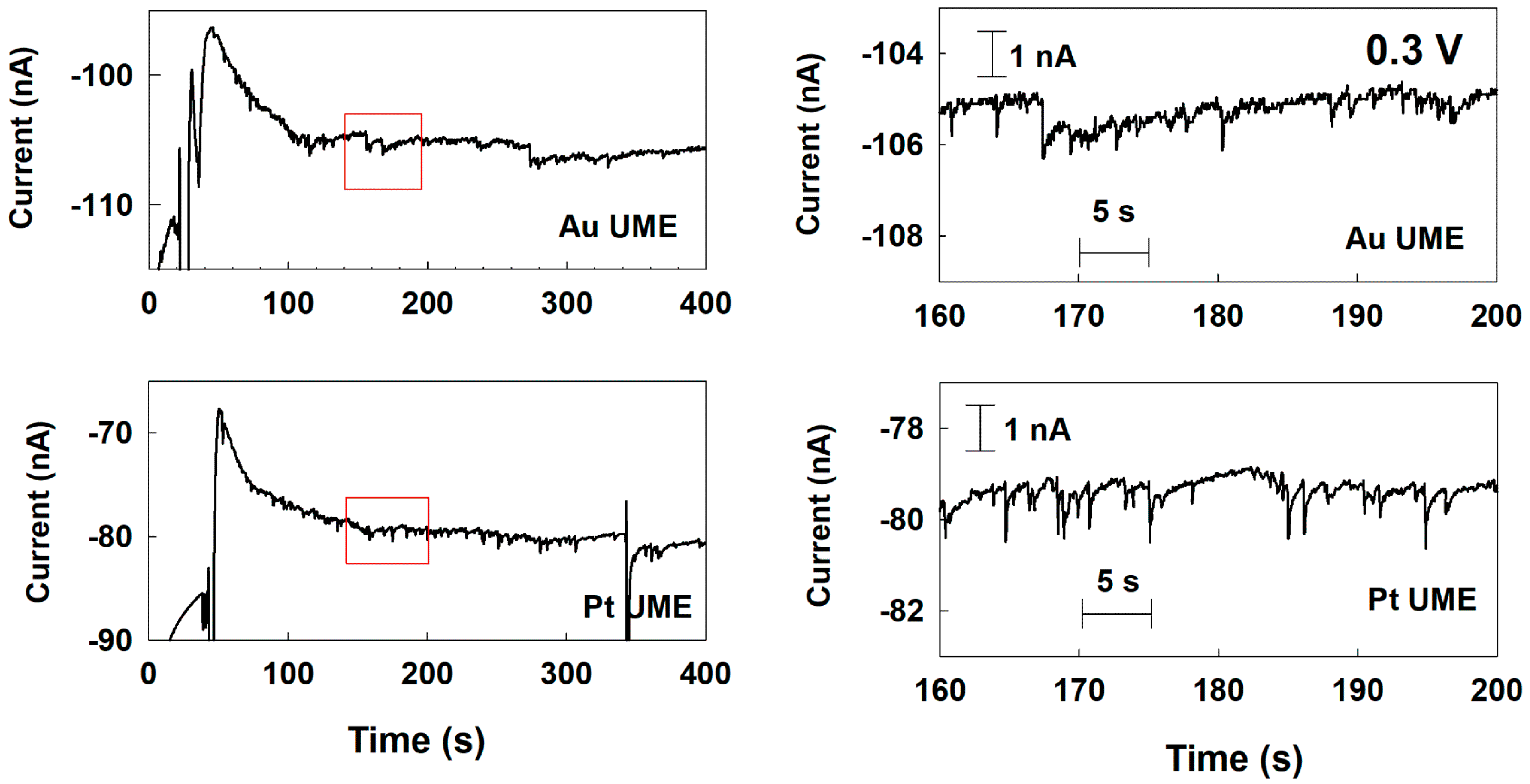 Nanomaterials 12 03095 g004 Nanomaterials 12 03095 g004