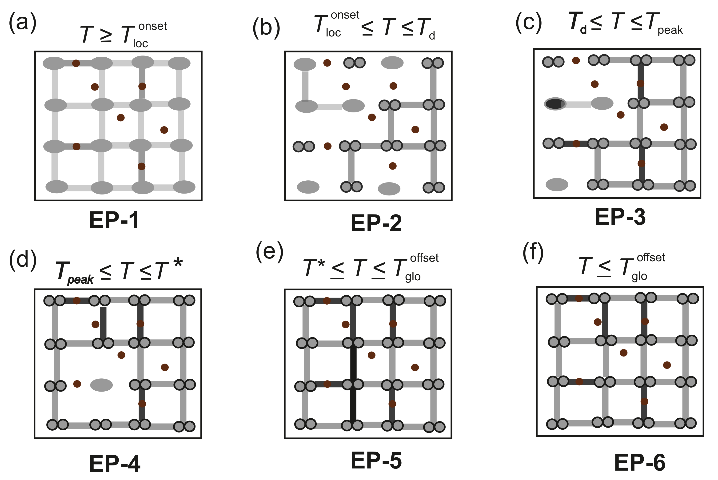 Nanomaterials 12 03105 g006 Nanomaterials 12 03105 g006