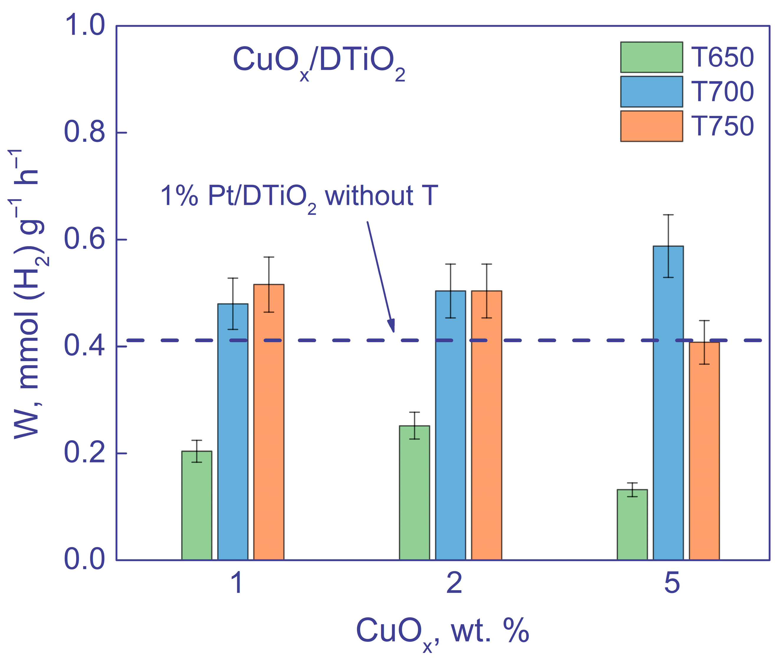 Nanomaterials 12 03106 g009
