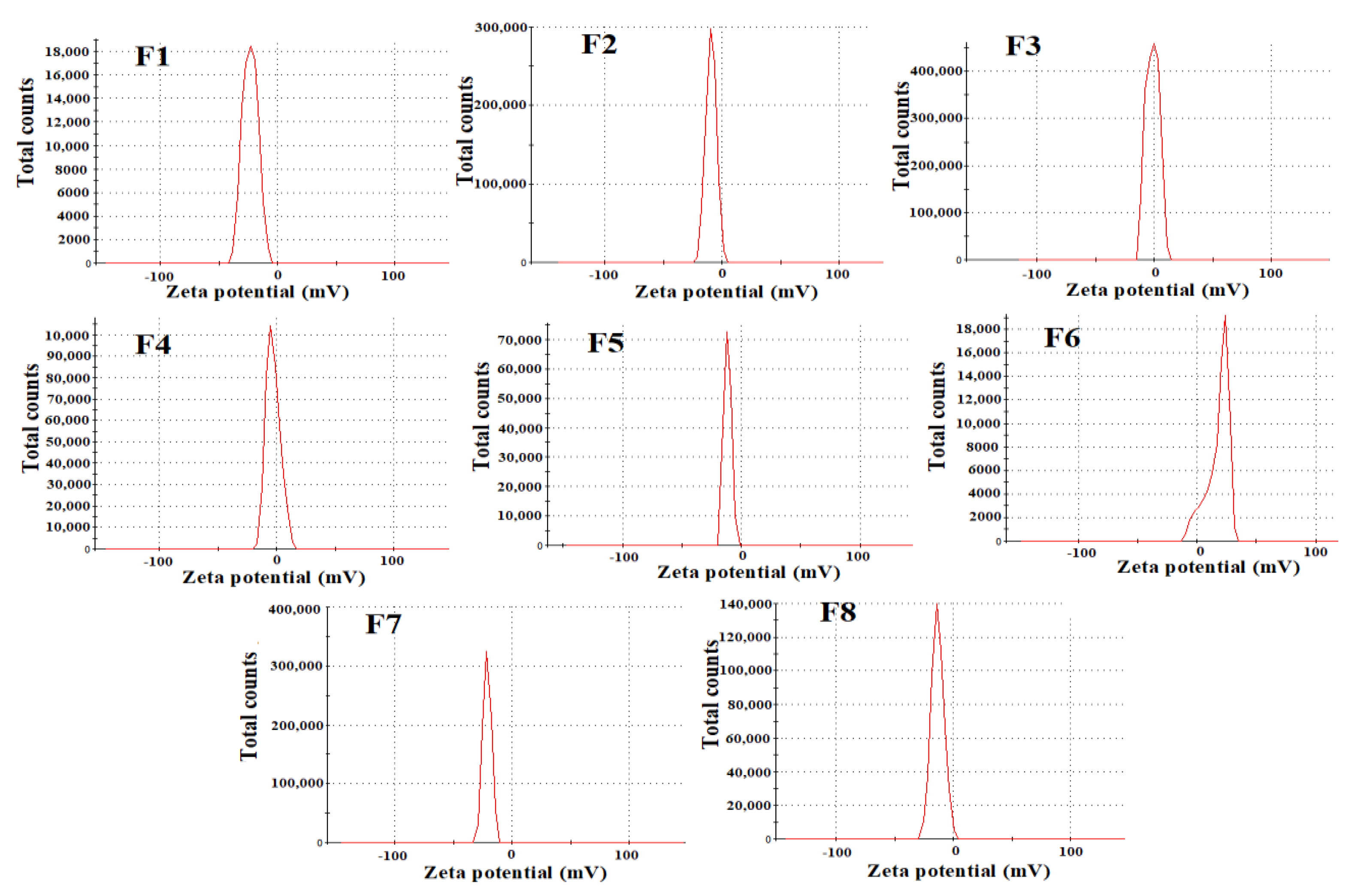 Nanomaterials 12 03110 g001