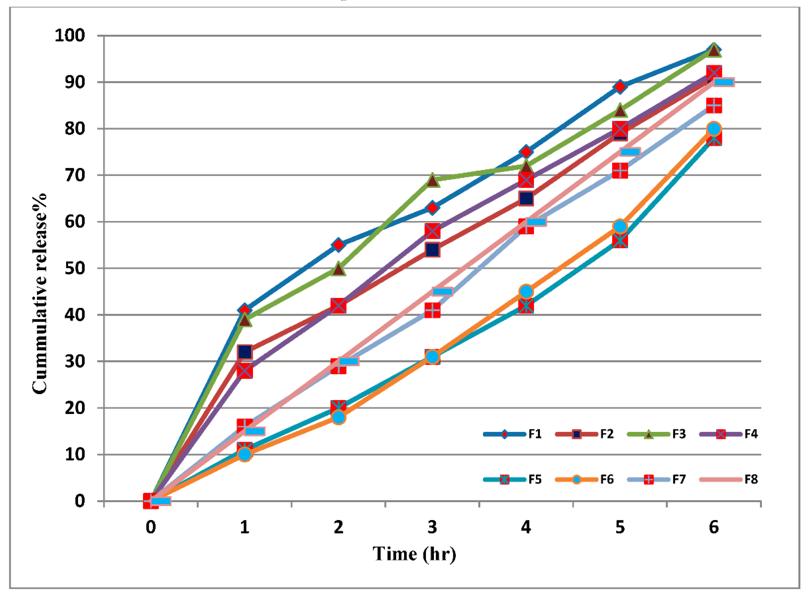 Nanomaterials 12 03110 g004