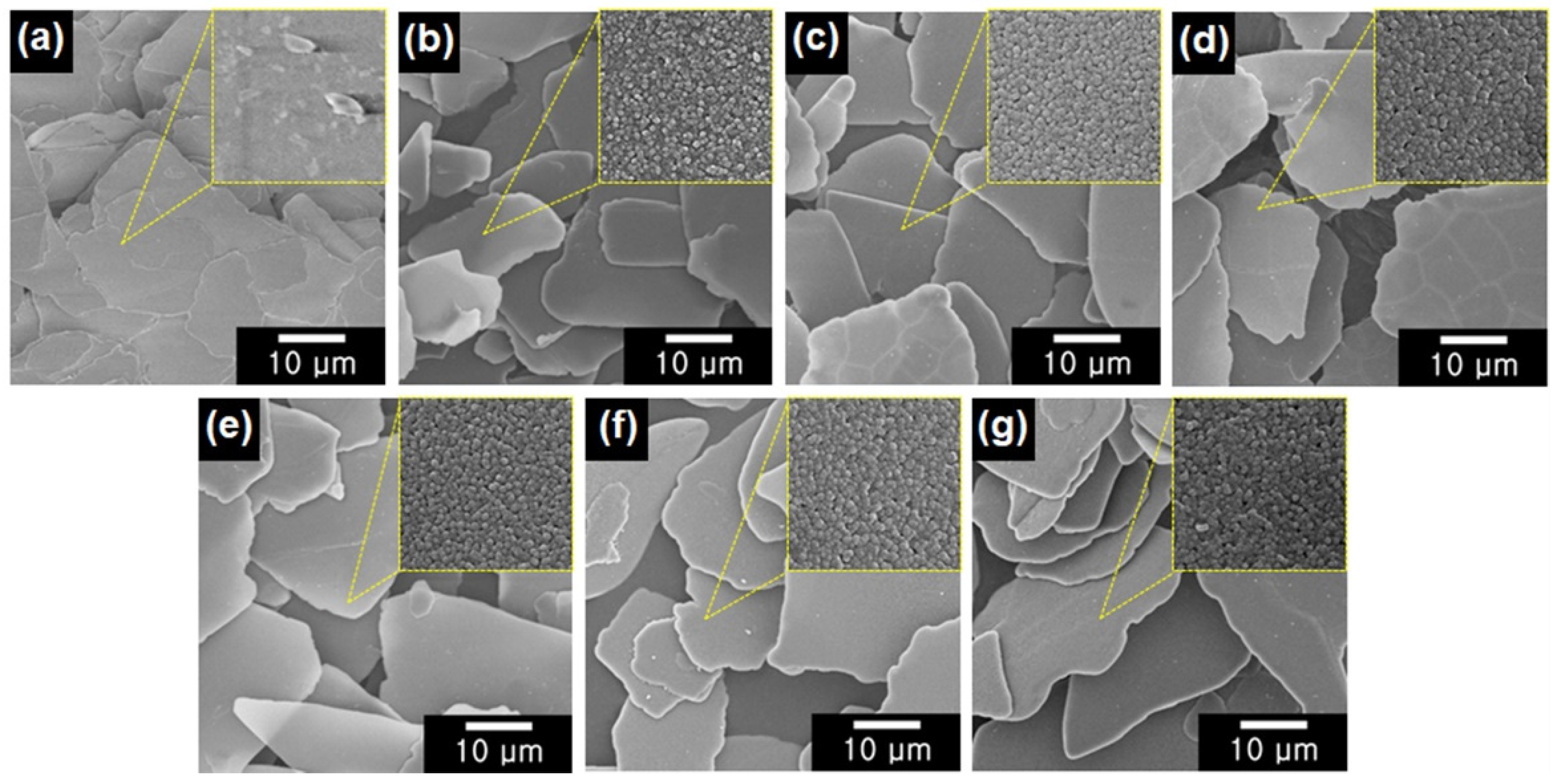 Nanomaterials 12 03113 g003