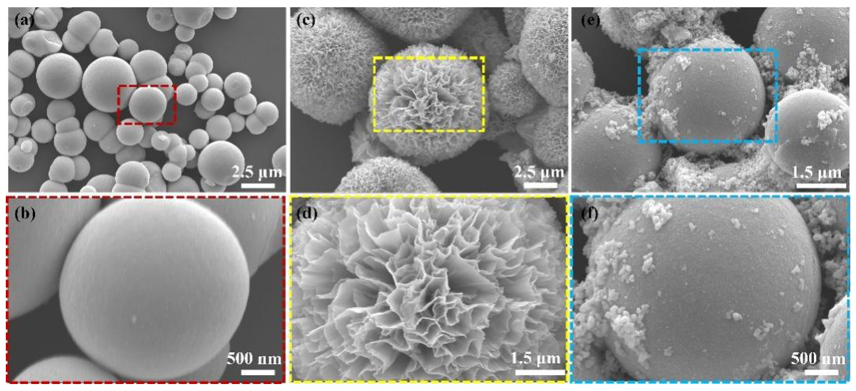 Nanomaterials 12 03151 g002
