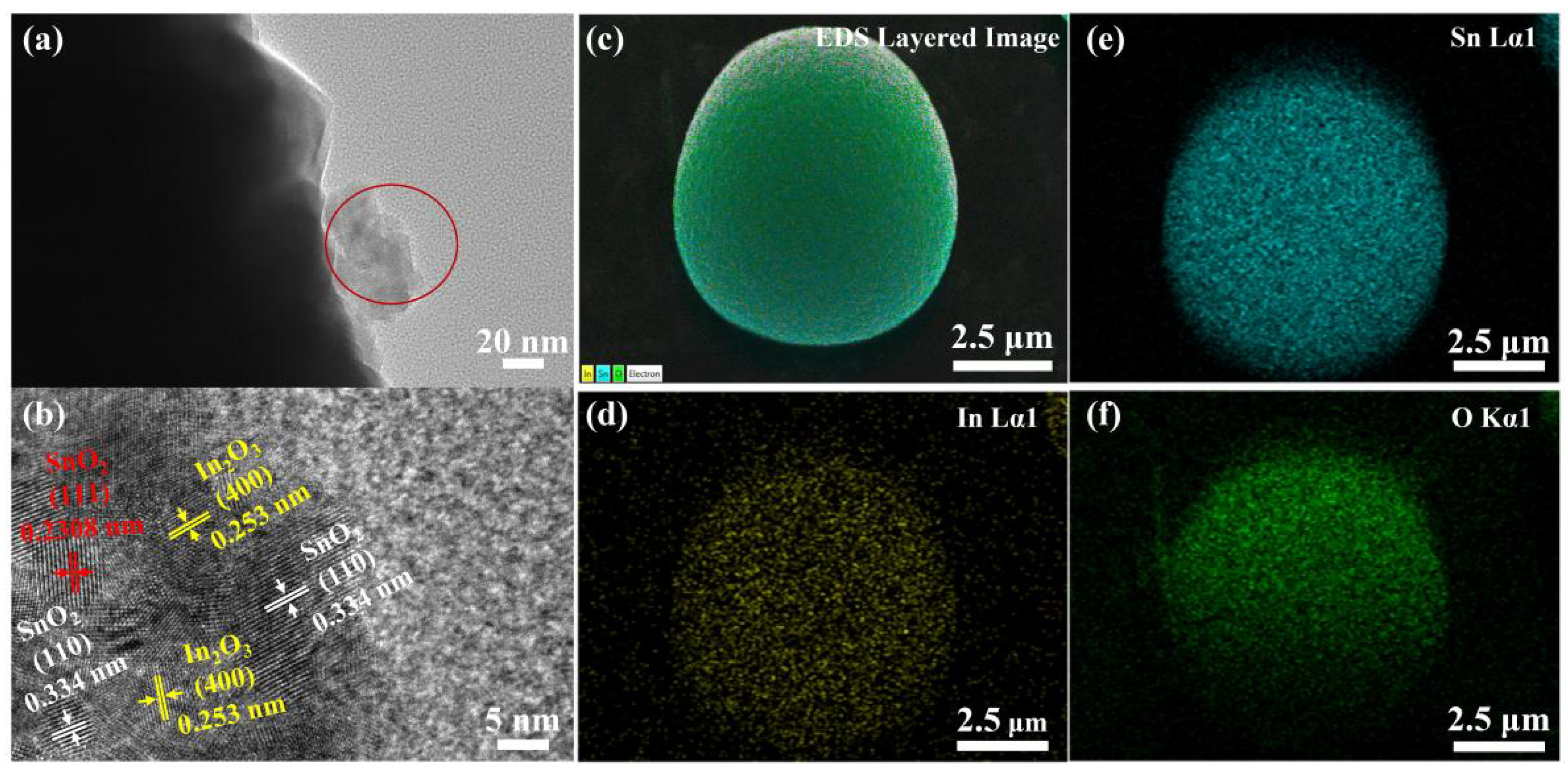 Nanomaterials 12 03151 g003