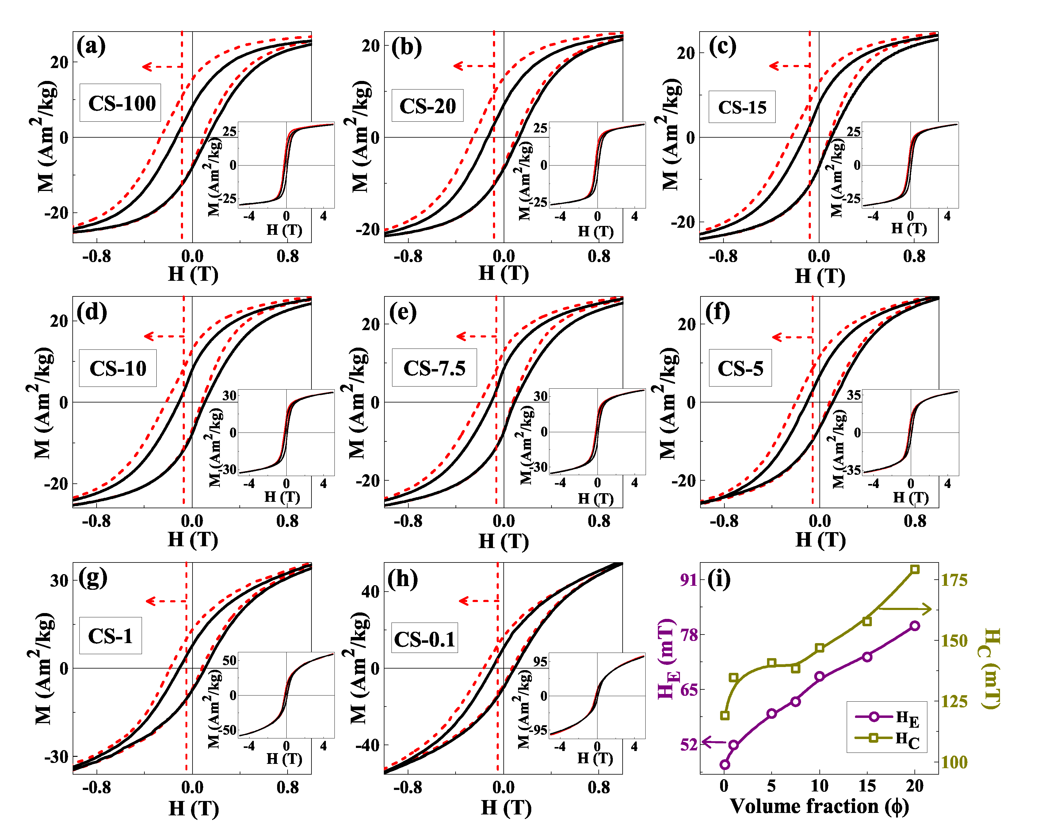 Nanomaterials 12 03159 g006 Nanomaterials 12 03159 g006
