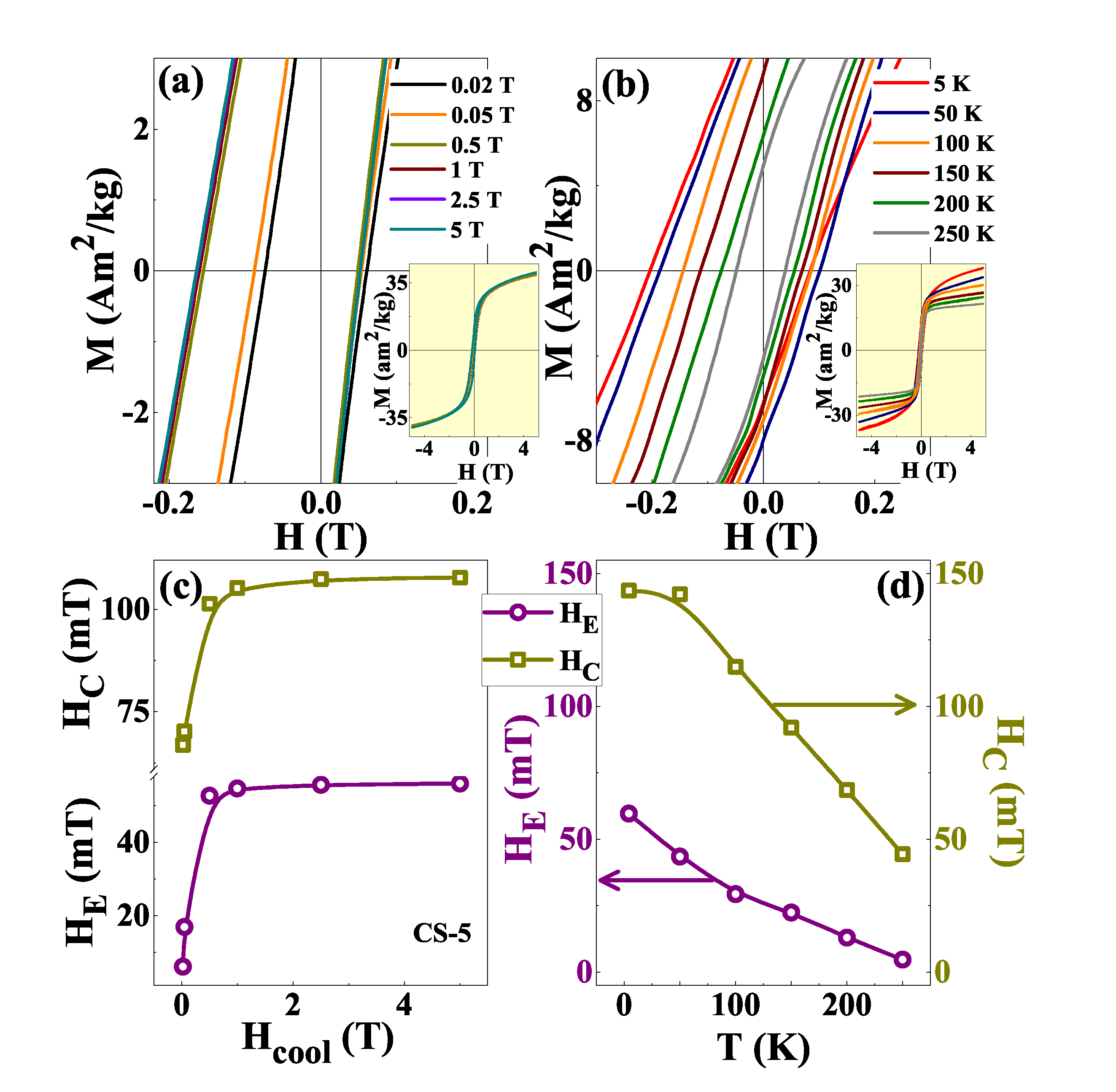 Nanomaterials 12 03159 g007 Nanomaterials 12 03159 g007
