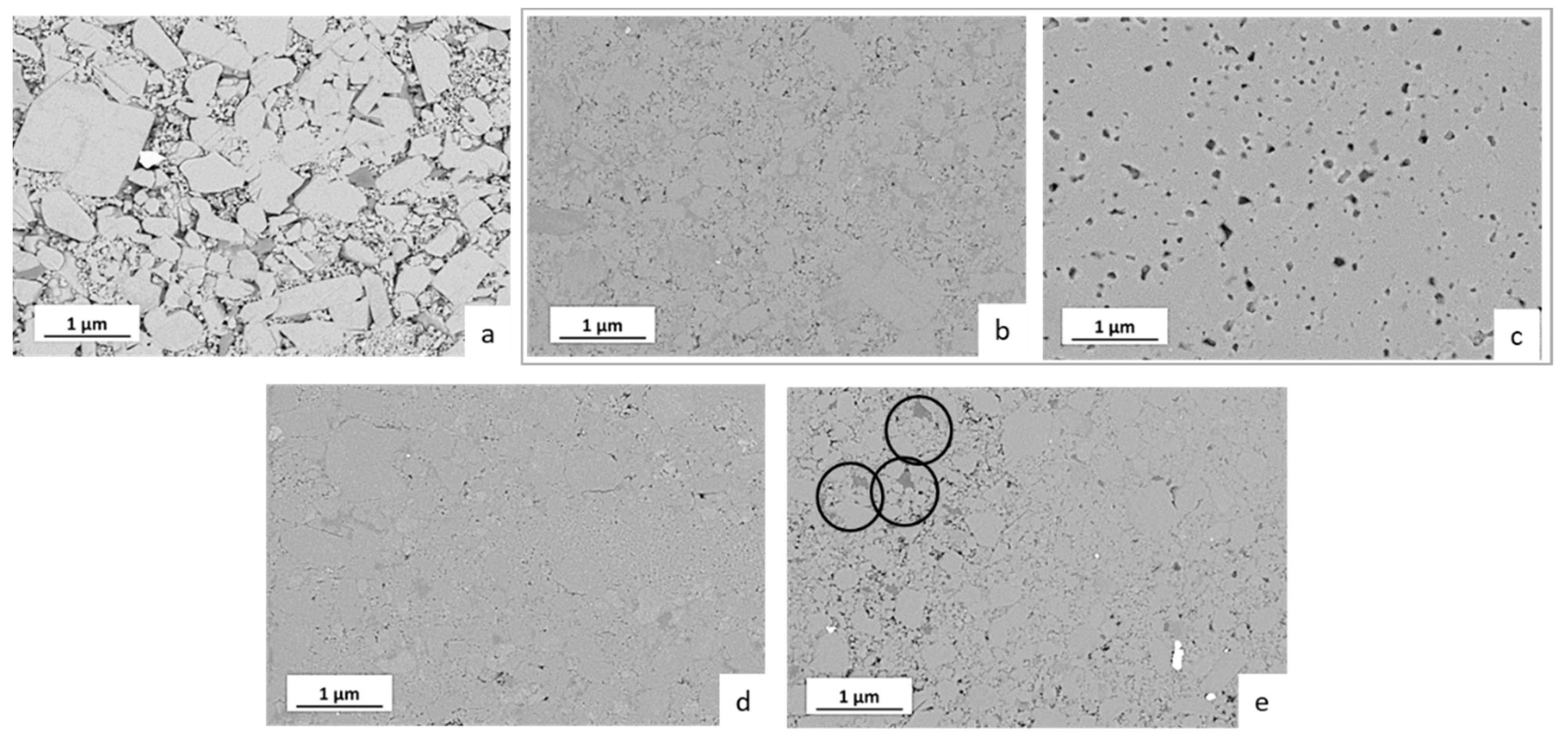 Nanomaterials 12 03178 g007