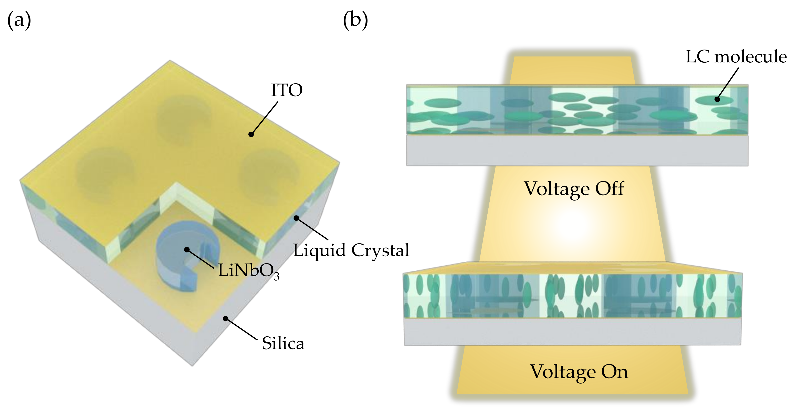 Nanomaterials 12 03179 g007