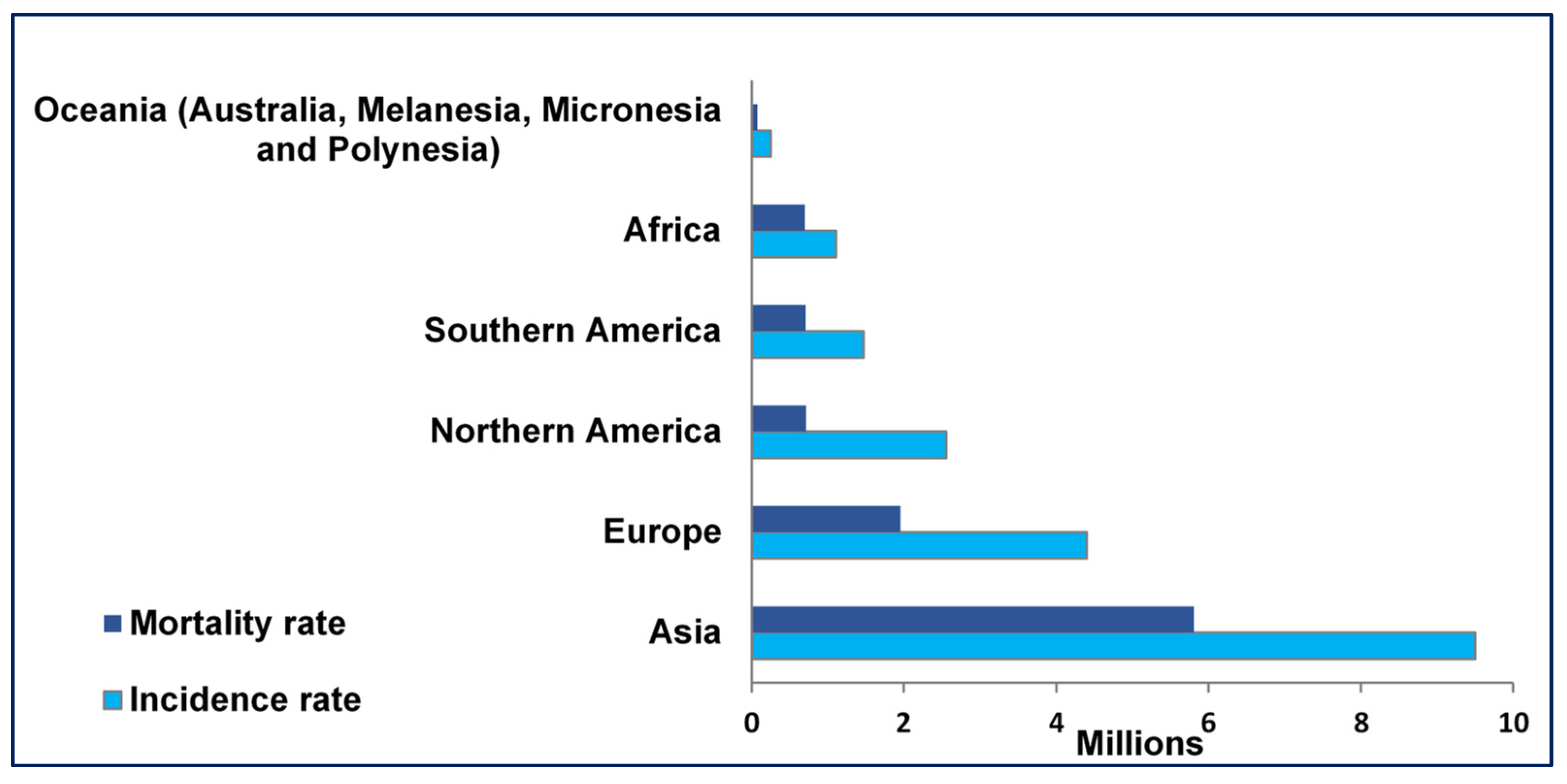 Nanomaterials 12 03201 g001