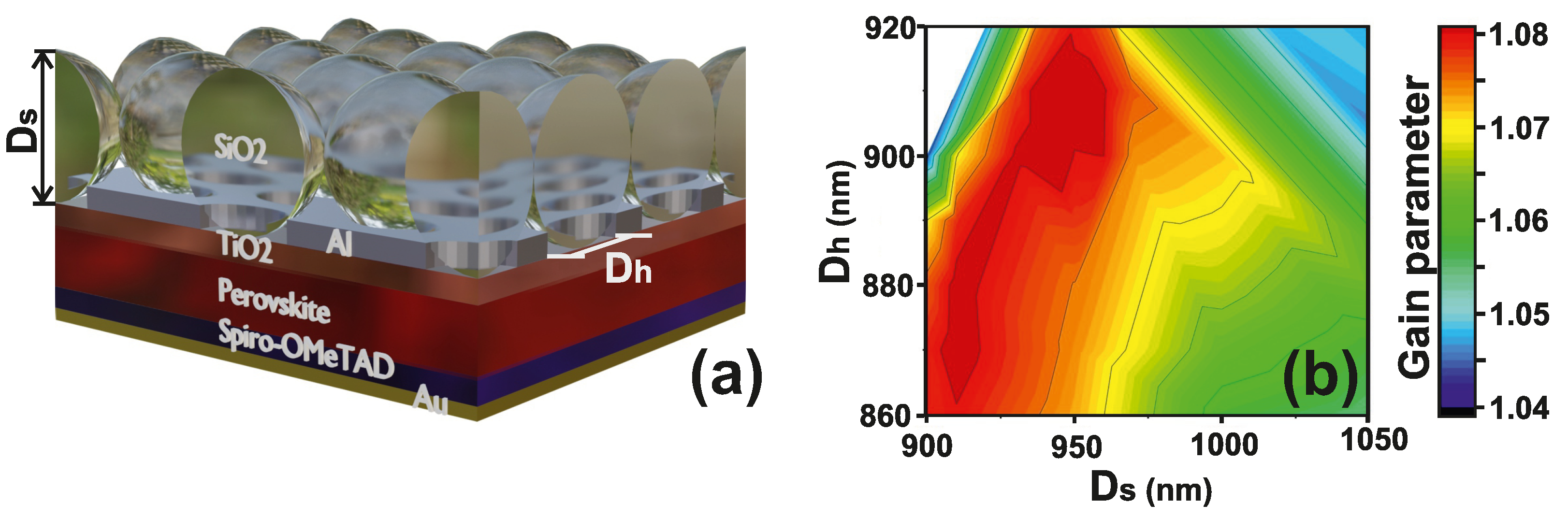 Nanomaterials 12 03210 g001 Nanomaterials 12 03210 g001