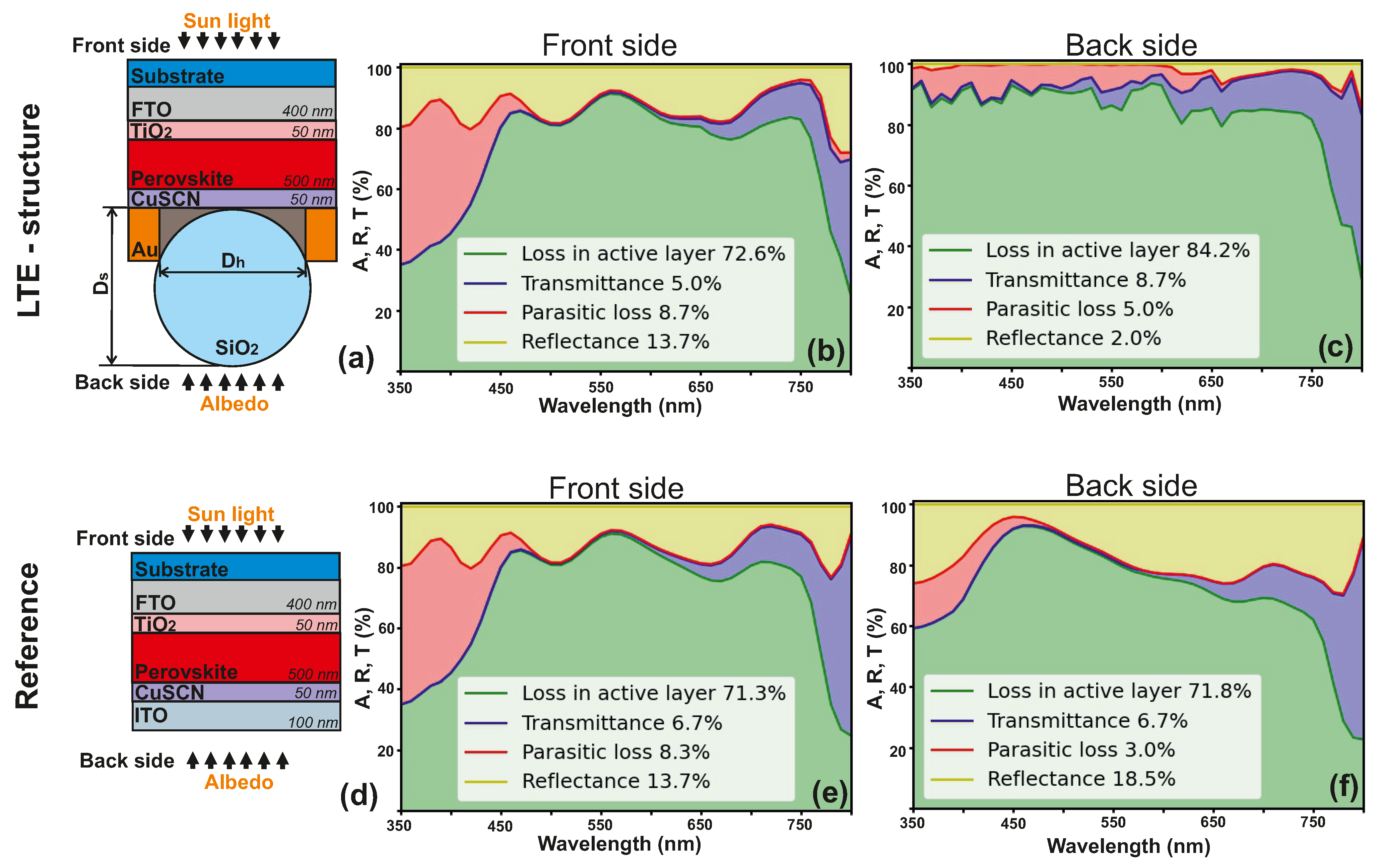 Nanomaterials 12 03210 g004 Nanomaterials 12 03210 g004