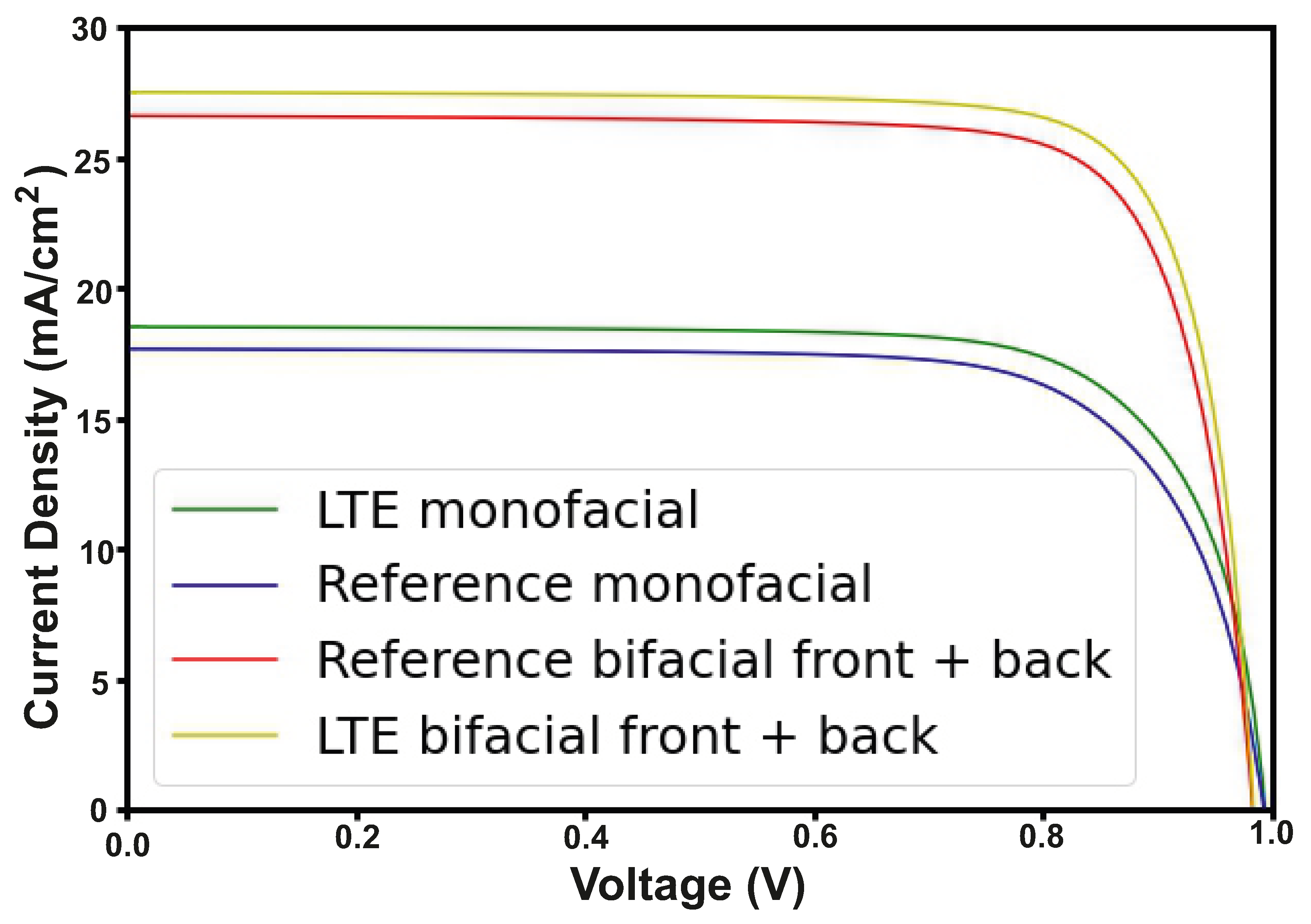 Nanomaterials 12 03210 g006 Nanomaterials 12 03210 g006