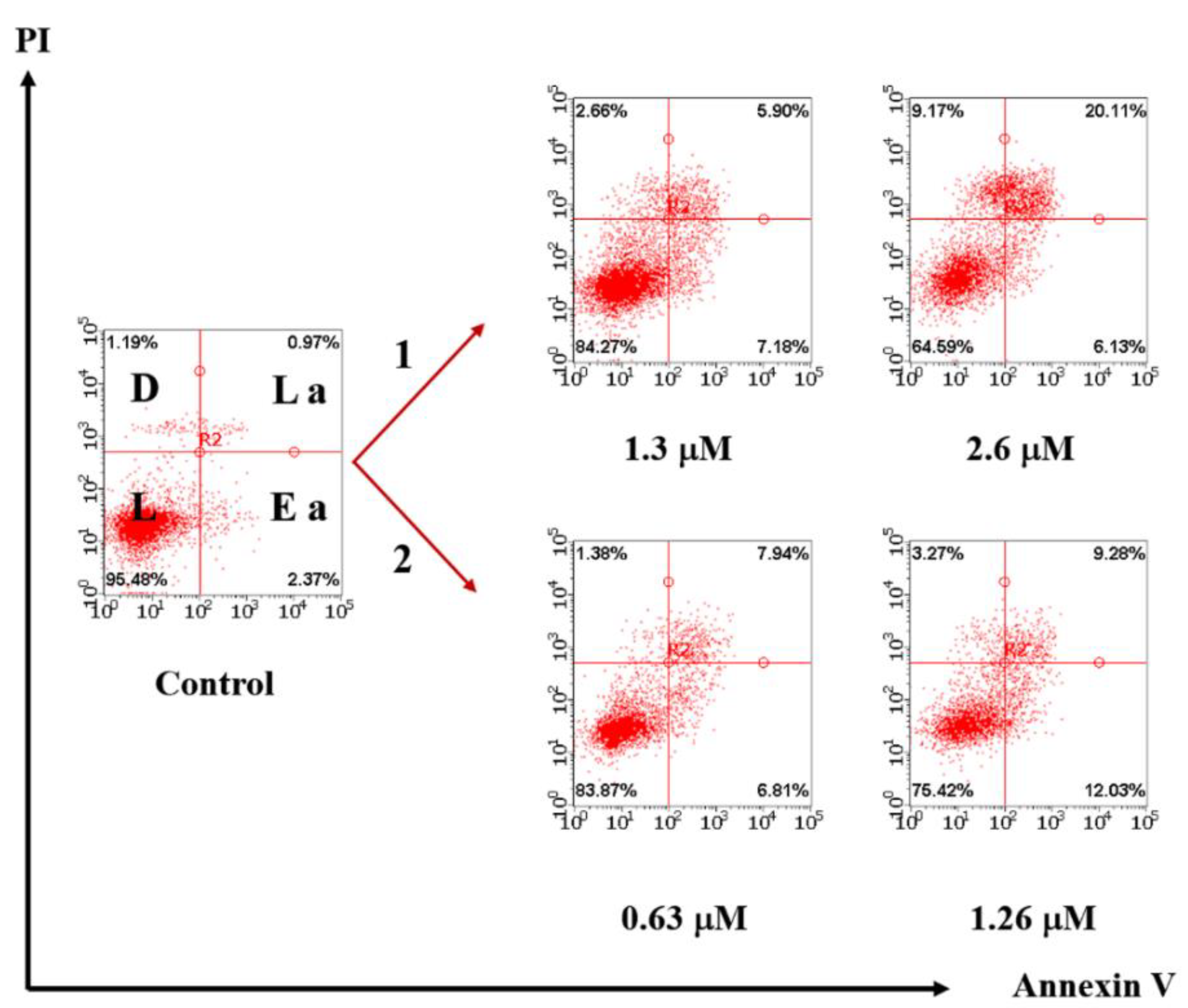 Nanomaterials 12 03229 g006