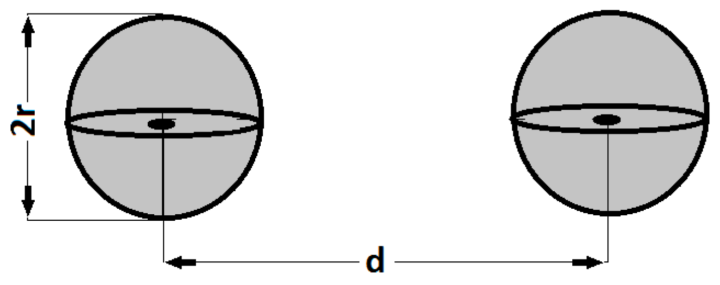 Nanomaterials 12 03231 g0a2 550