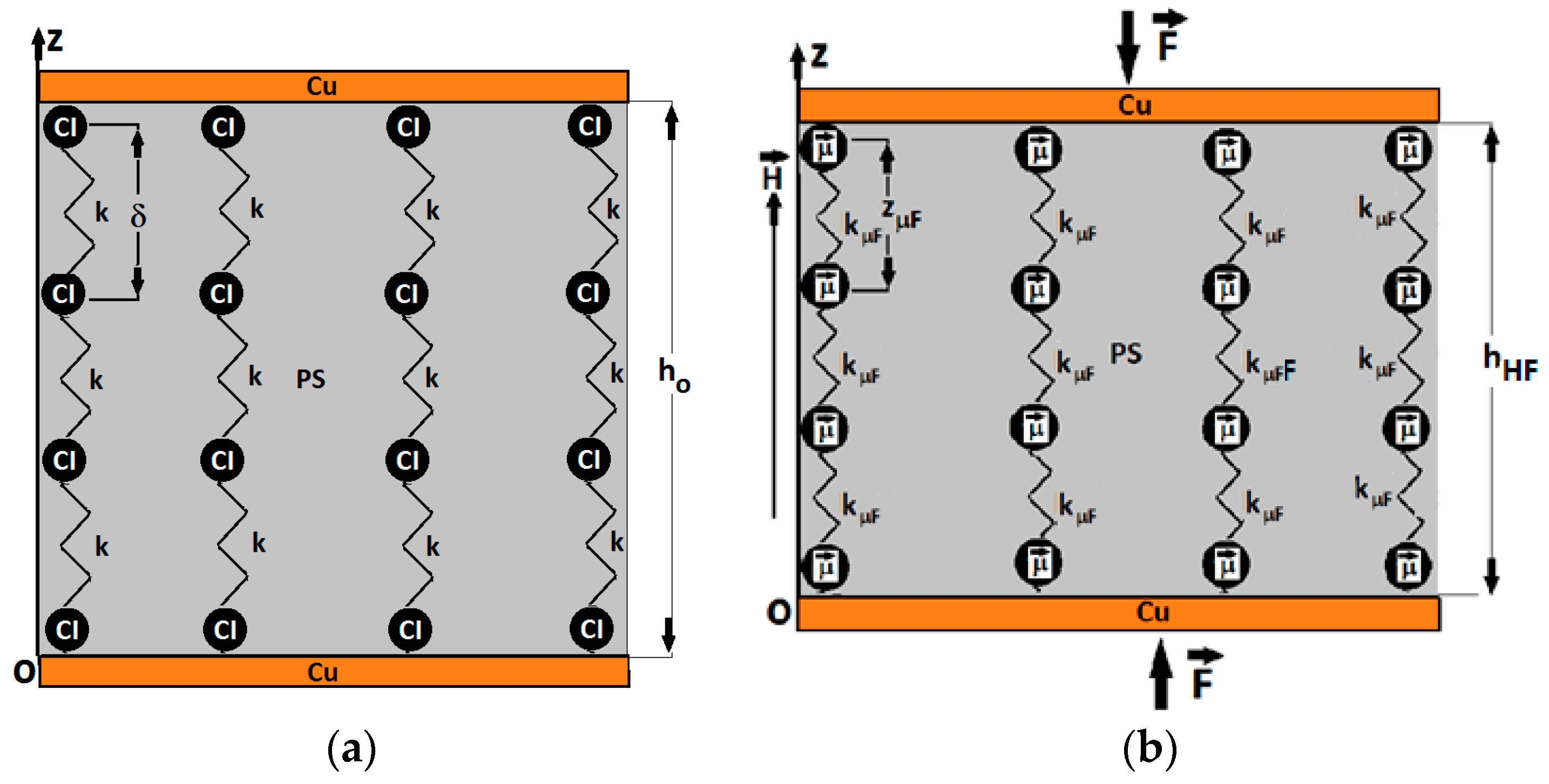 Nanomaterials 12 03231 g0a4