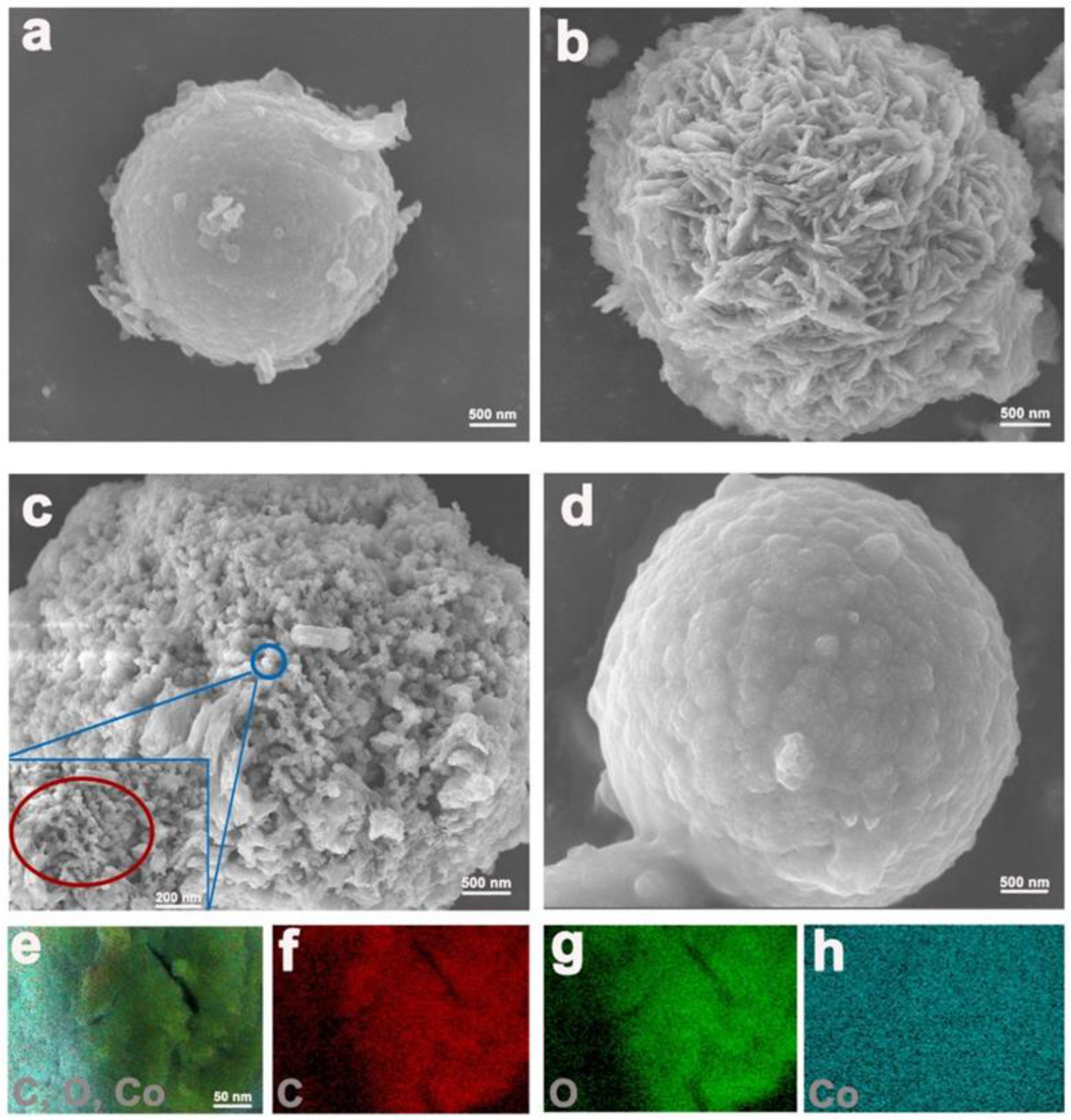 Nanomaterials 12 03234 g003