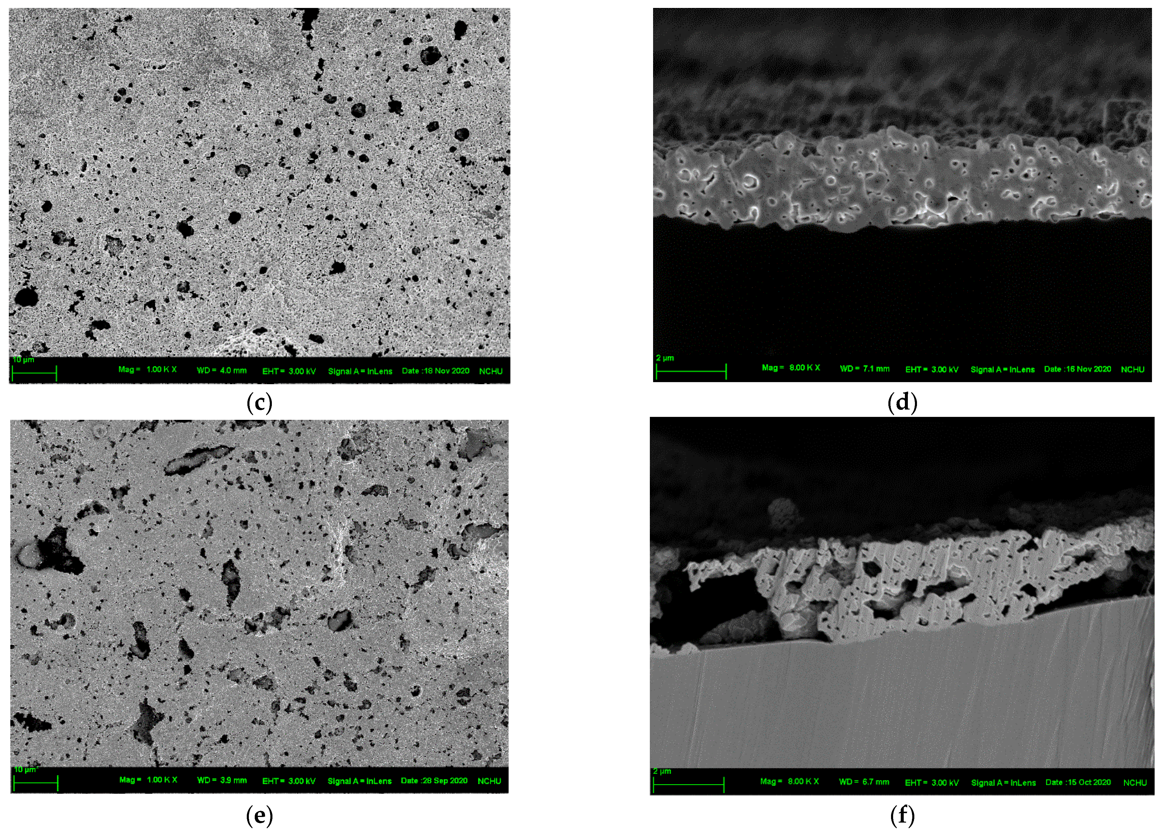 Nanomaterials 12 03237 g007b Nanomaterials 12 03237 g007b