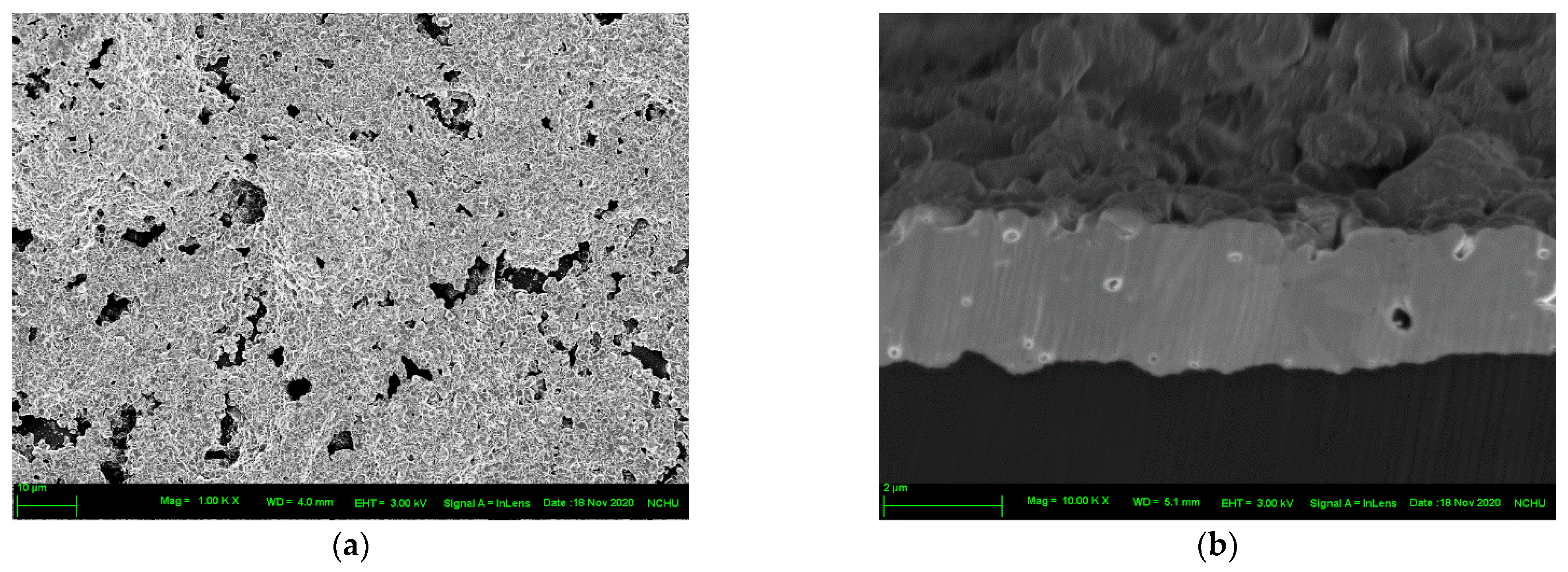 Nanomaterials 12 03237 g008a Nanomaterials 12 03237 g008a
