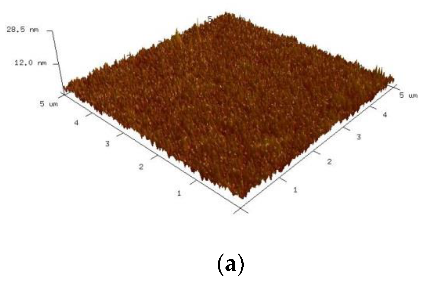 Nanomaterials 12 03237 g009a Nanomaterials 12 03237 g009a