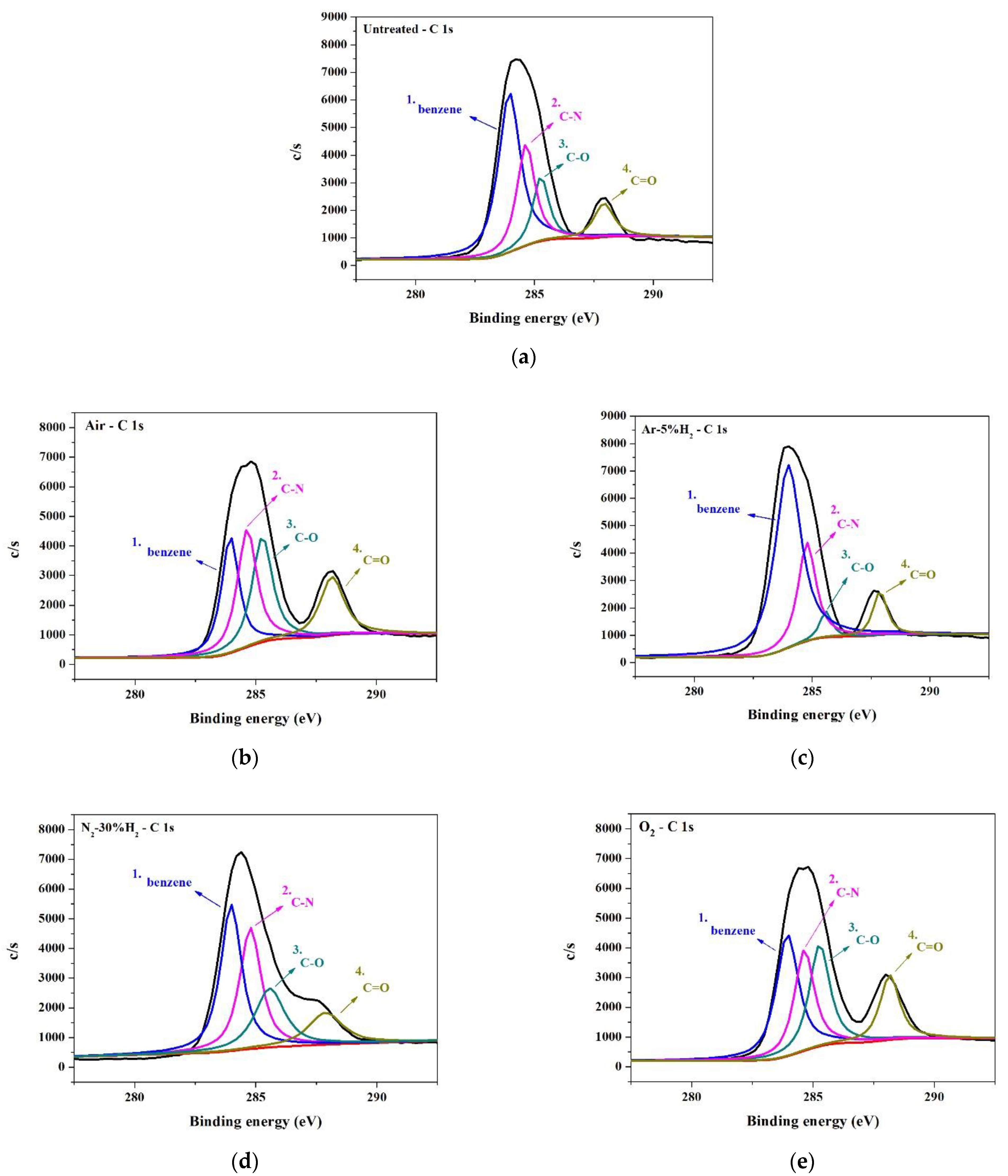 Nanomaterials 12 03237 g012 Nanomaterials 12 03237 g012