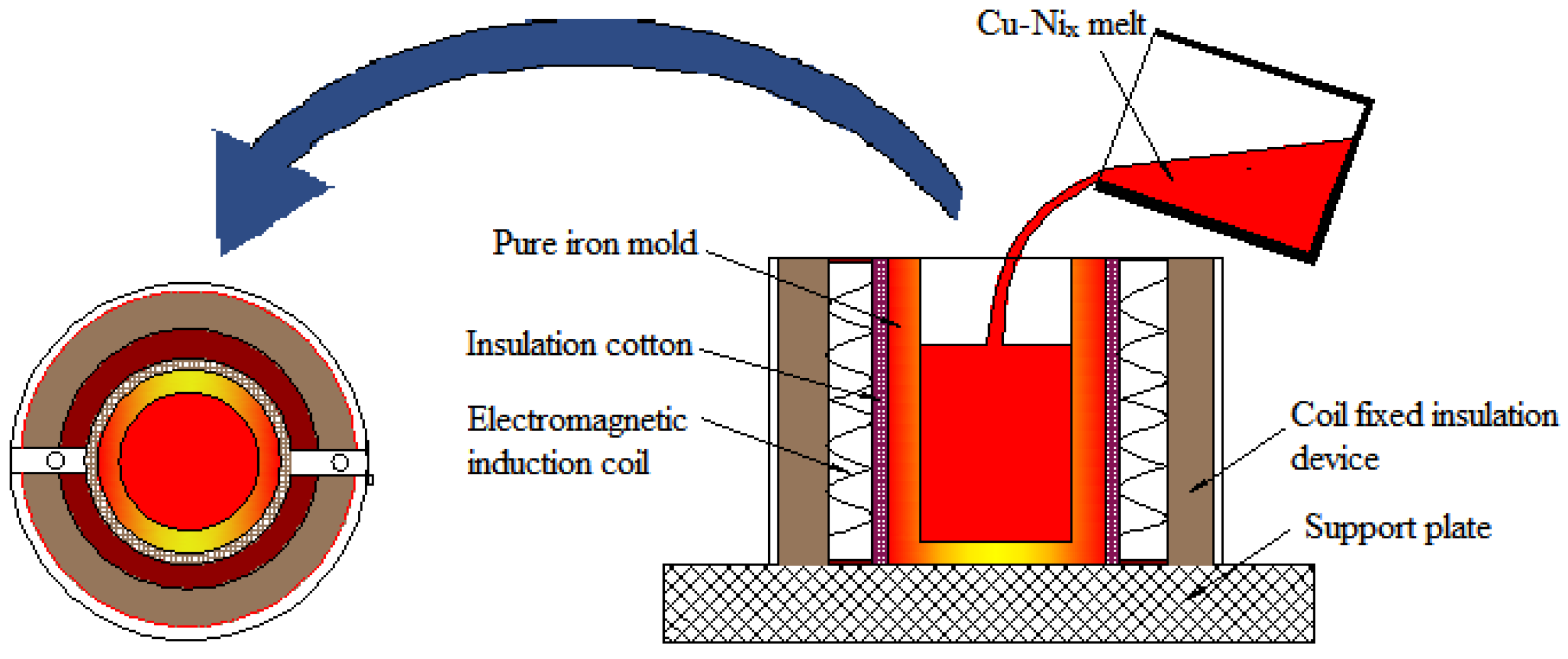 Nanomaterials 12 03245 g002