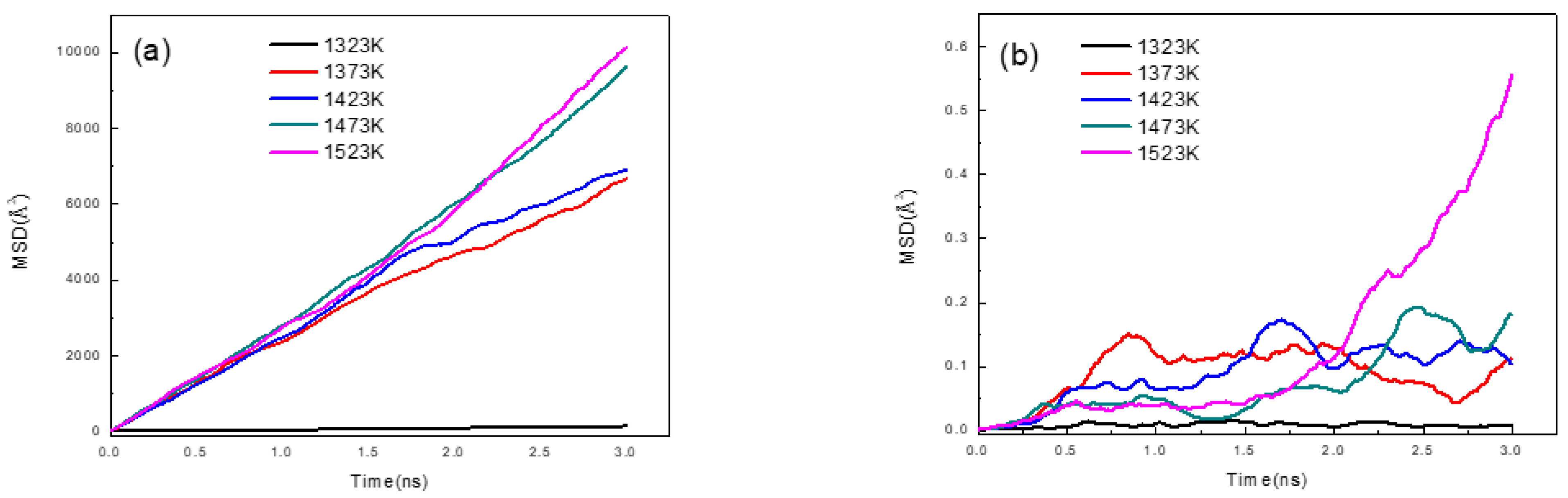 Nanomaterials 12 03245 g004