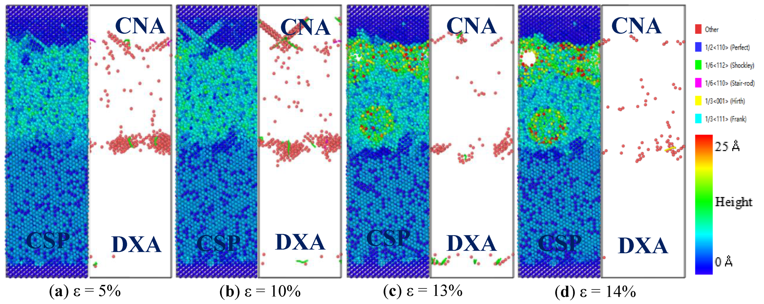 Nanomaterials 12 03245 g012