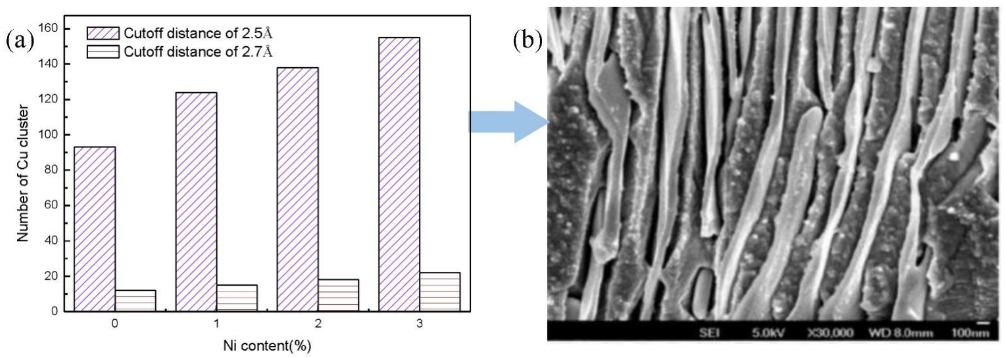 Nanomaterials 12 03245 g013