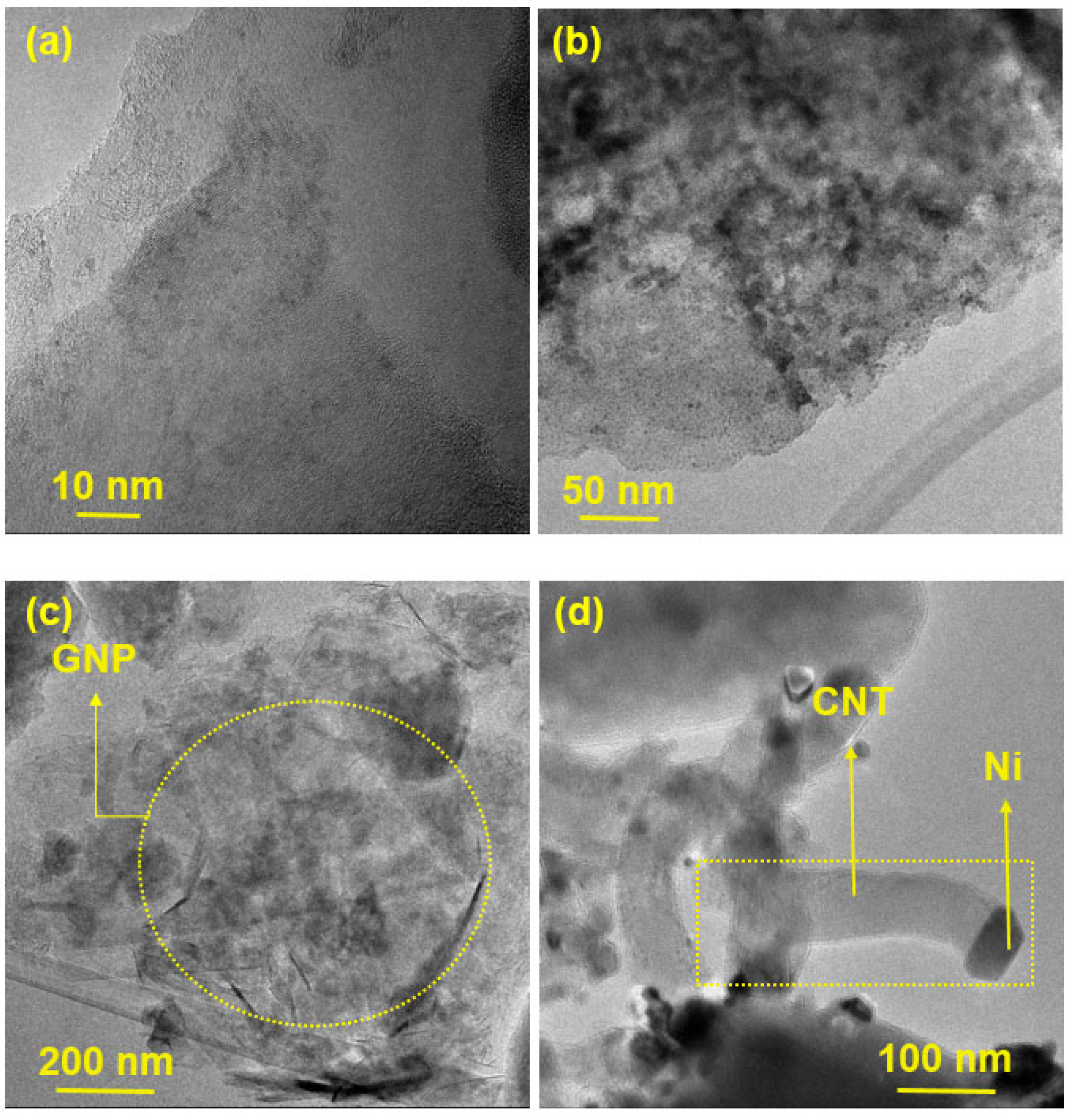 Nanomaterials 12 03246 g004