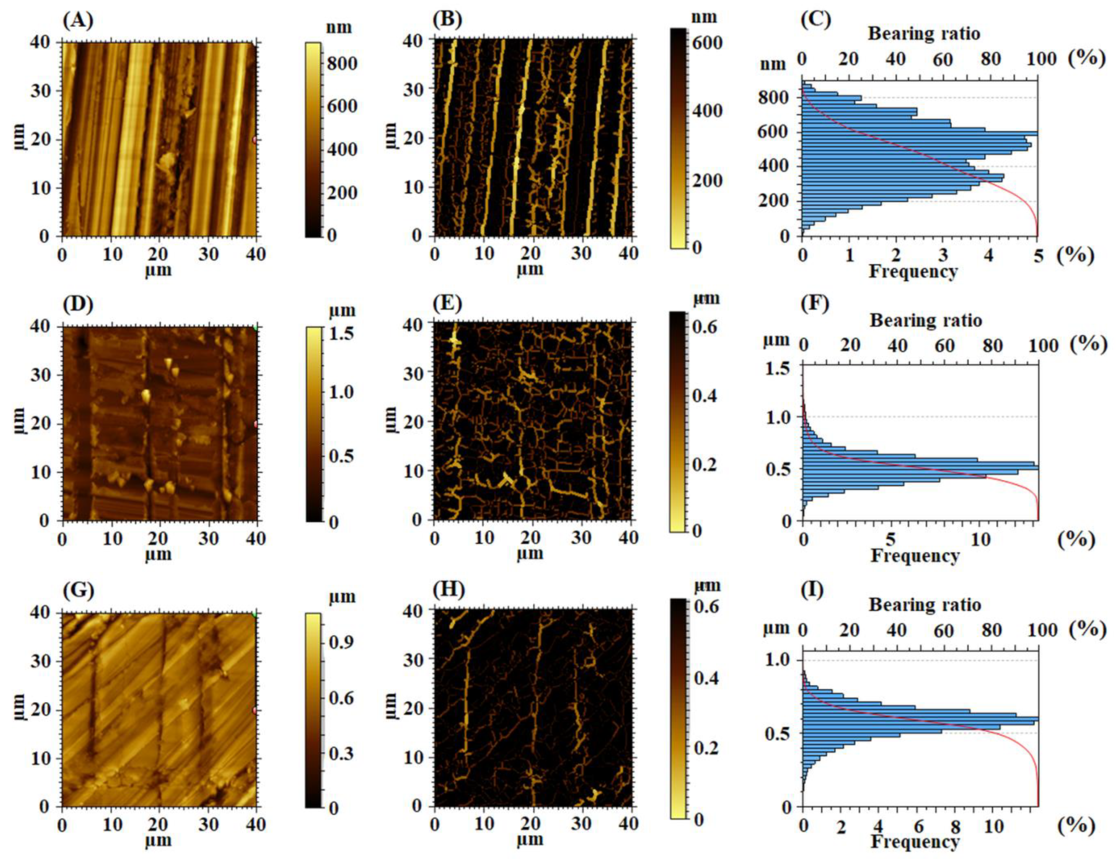 Nanomaterials 12 03249 g006 Nanomaterials 12 03249 g006