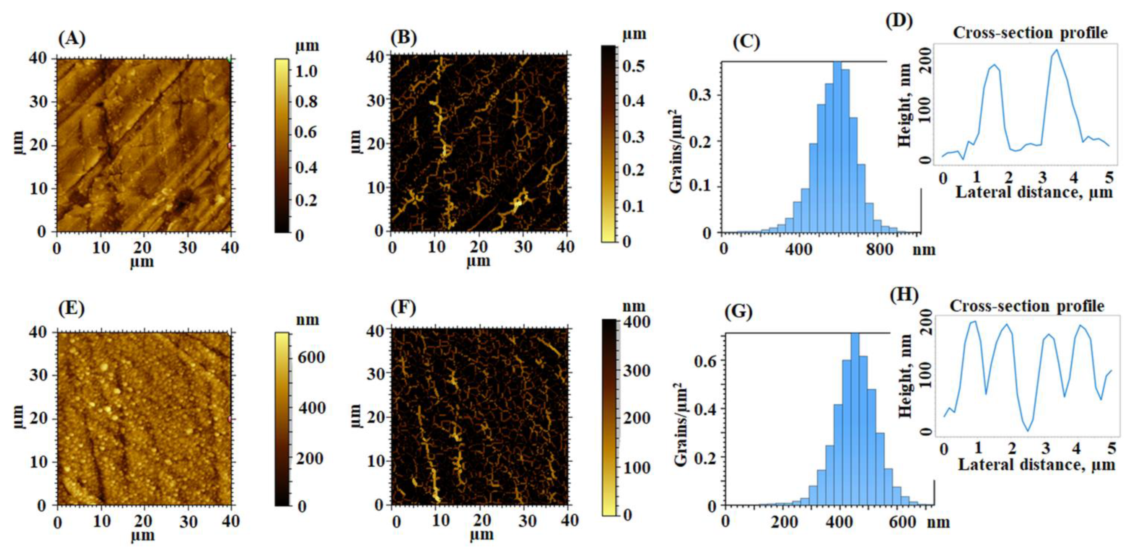 Nanomaterials 12 03249 g010 Nanomaterials 12 03249 g010