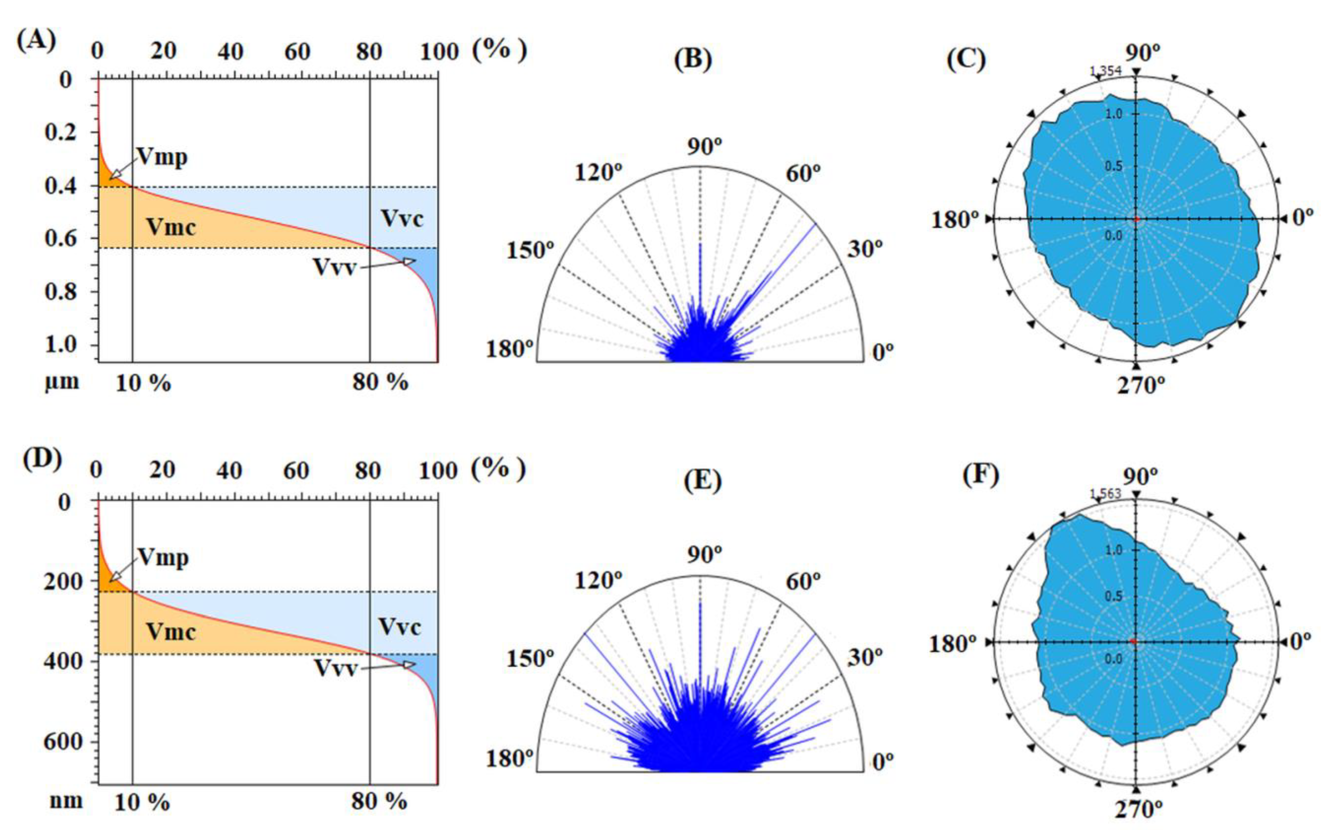 Nanomaterials 12 03249 g011 Nanomaterials 12 03249 g011