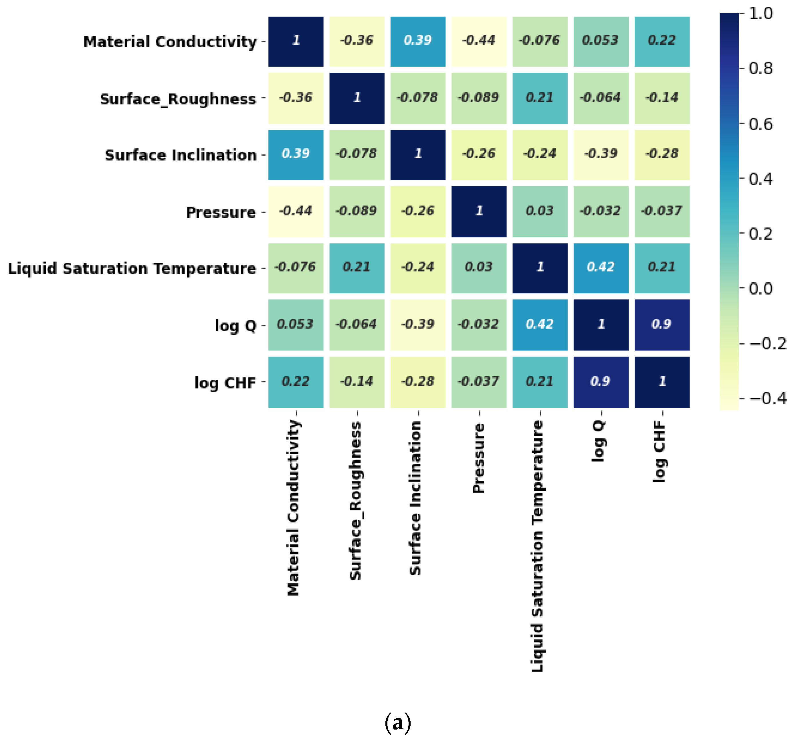 Nanomaterials 12 03256 g008a