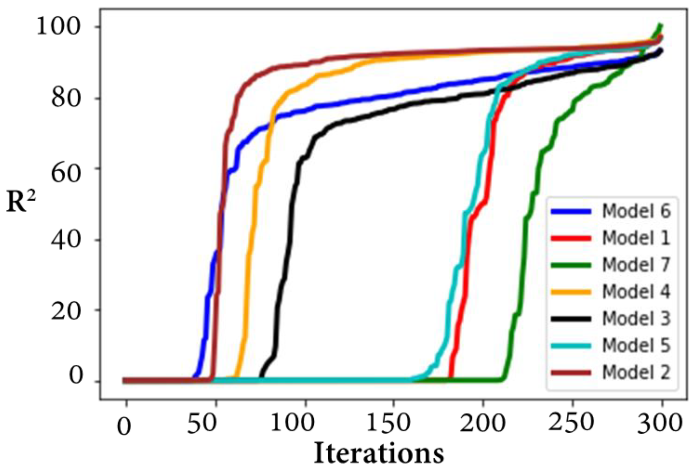 Nanomaterials 12 03256 g009